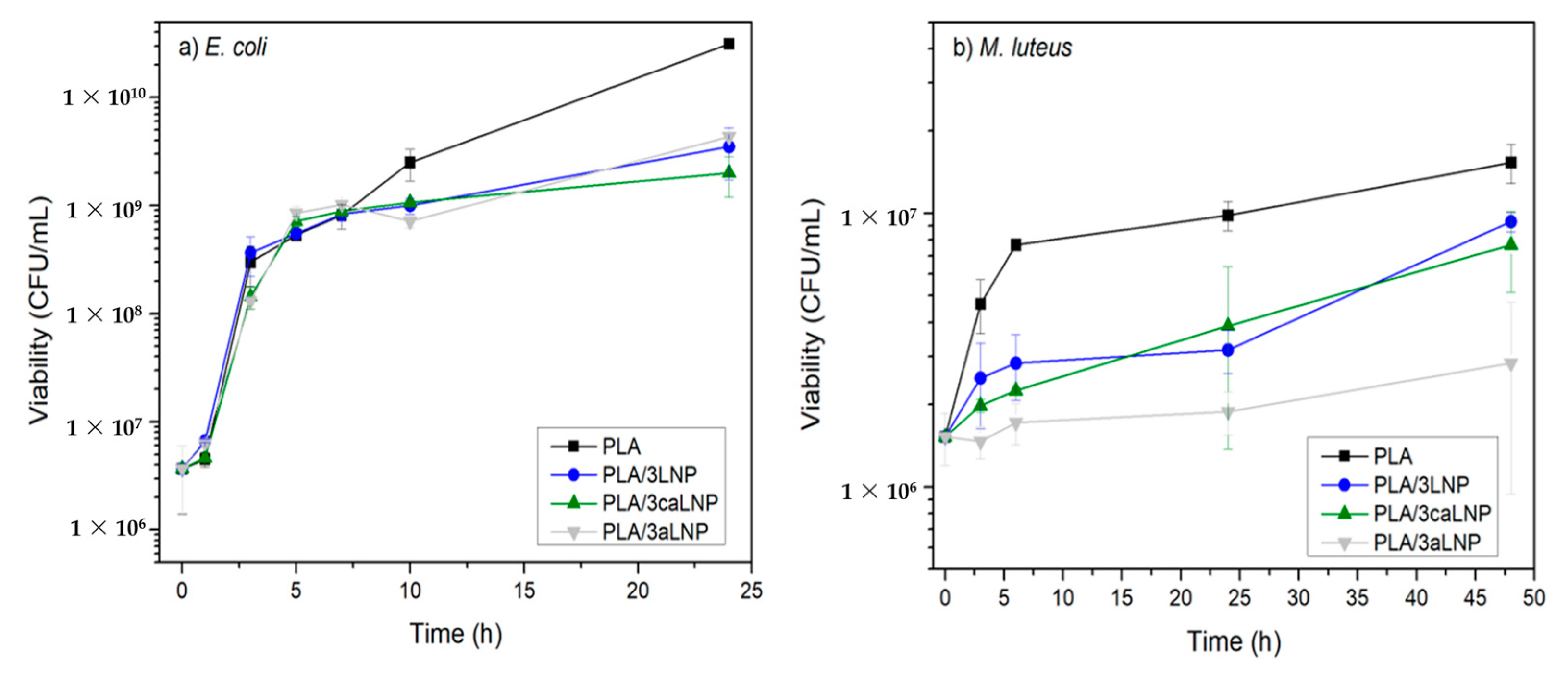 Molecules 26 00126 g008 Molecules 26 00126 g008