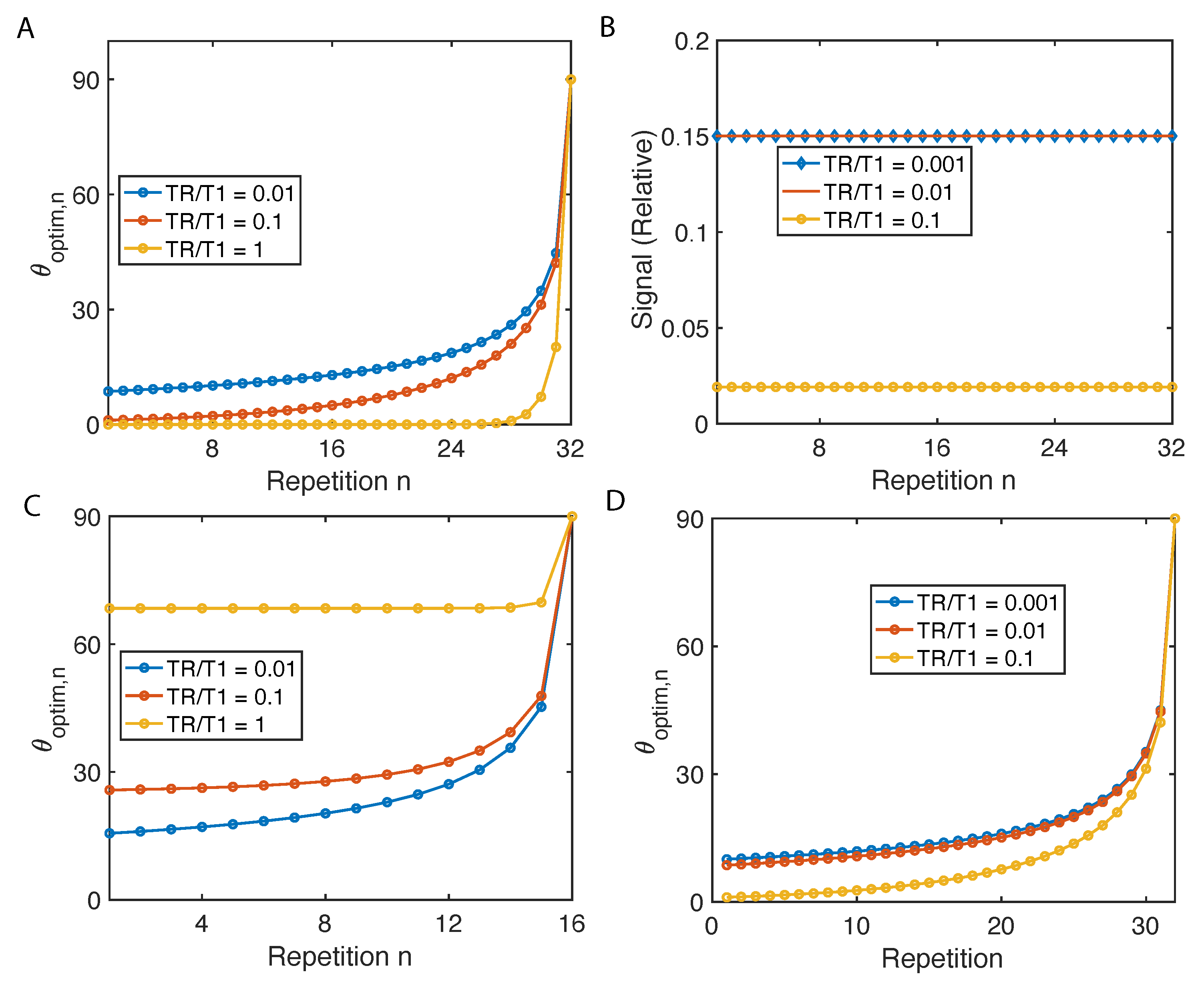 Molecules 26 00133 g002
