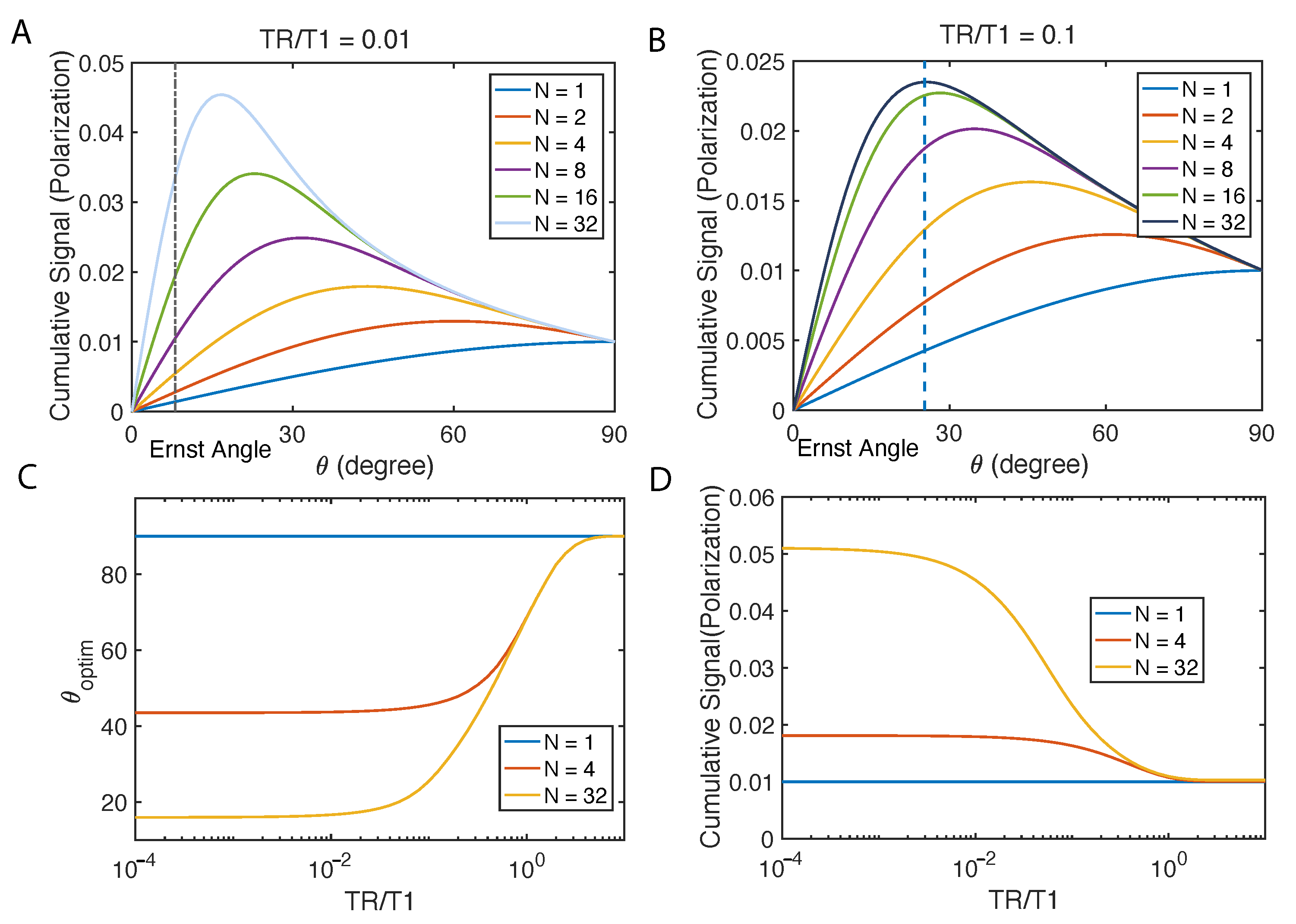 Molecules 26 00133 g003