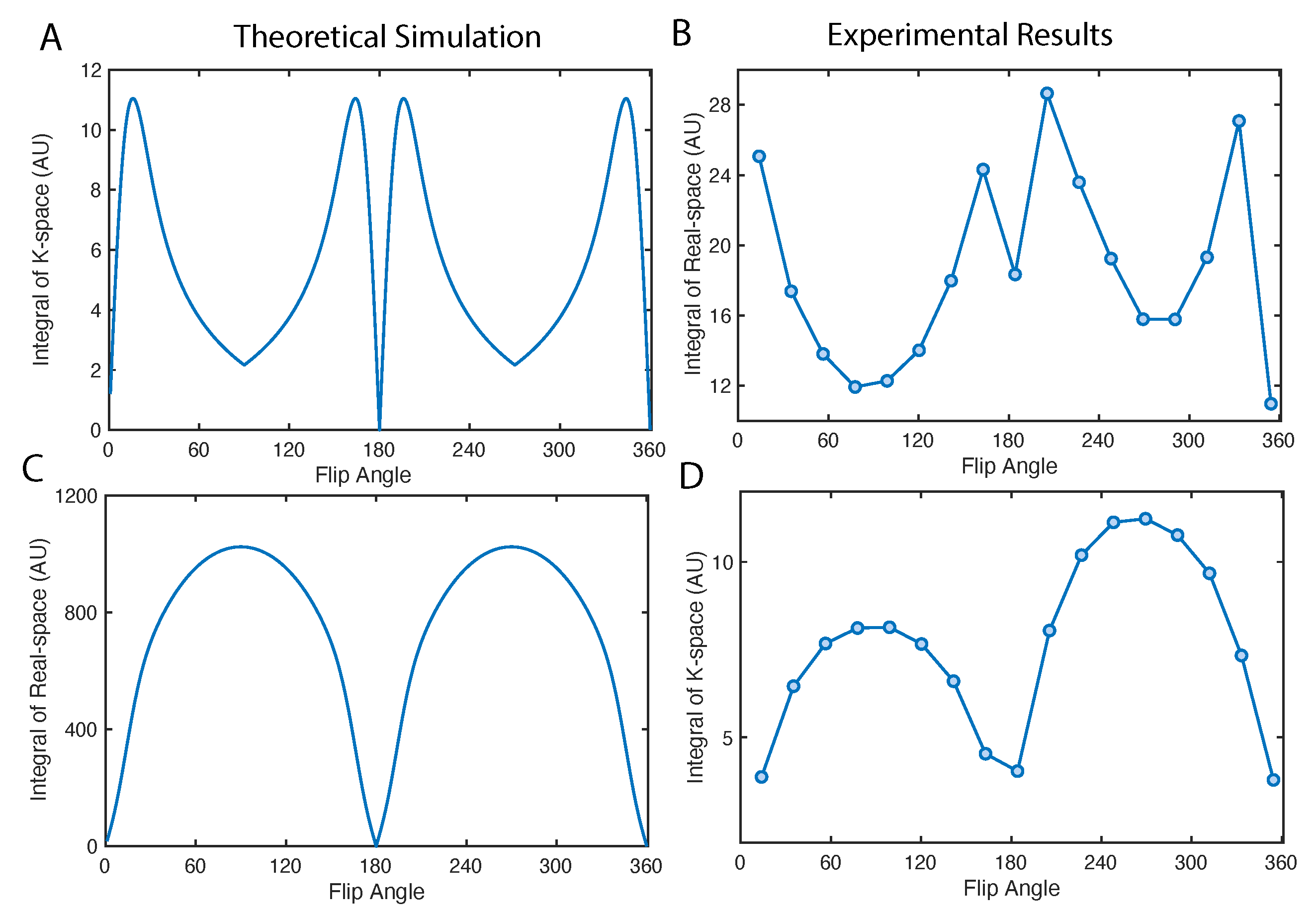 Molecules 26 00133 g006