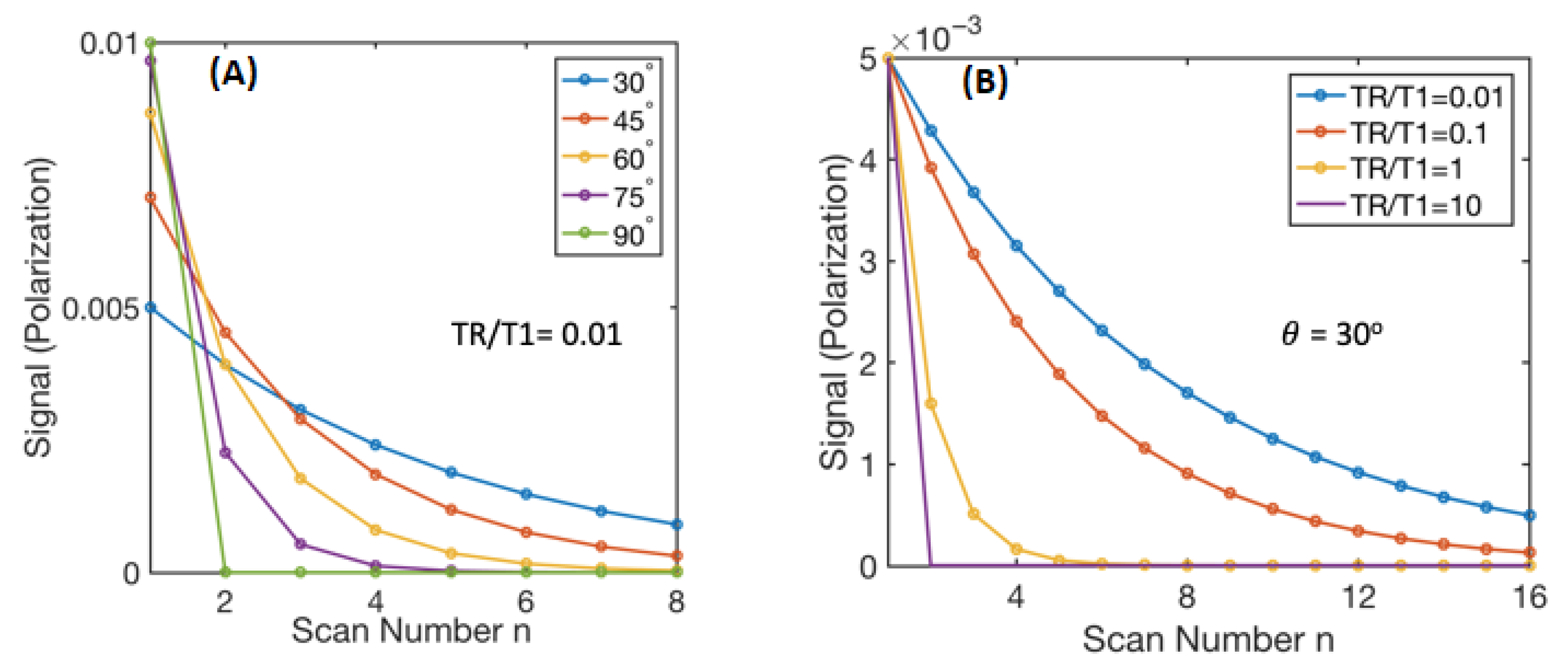 Molecules 26 00133 g0a1