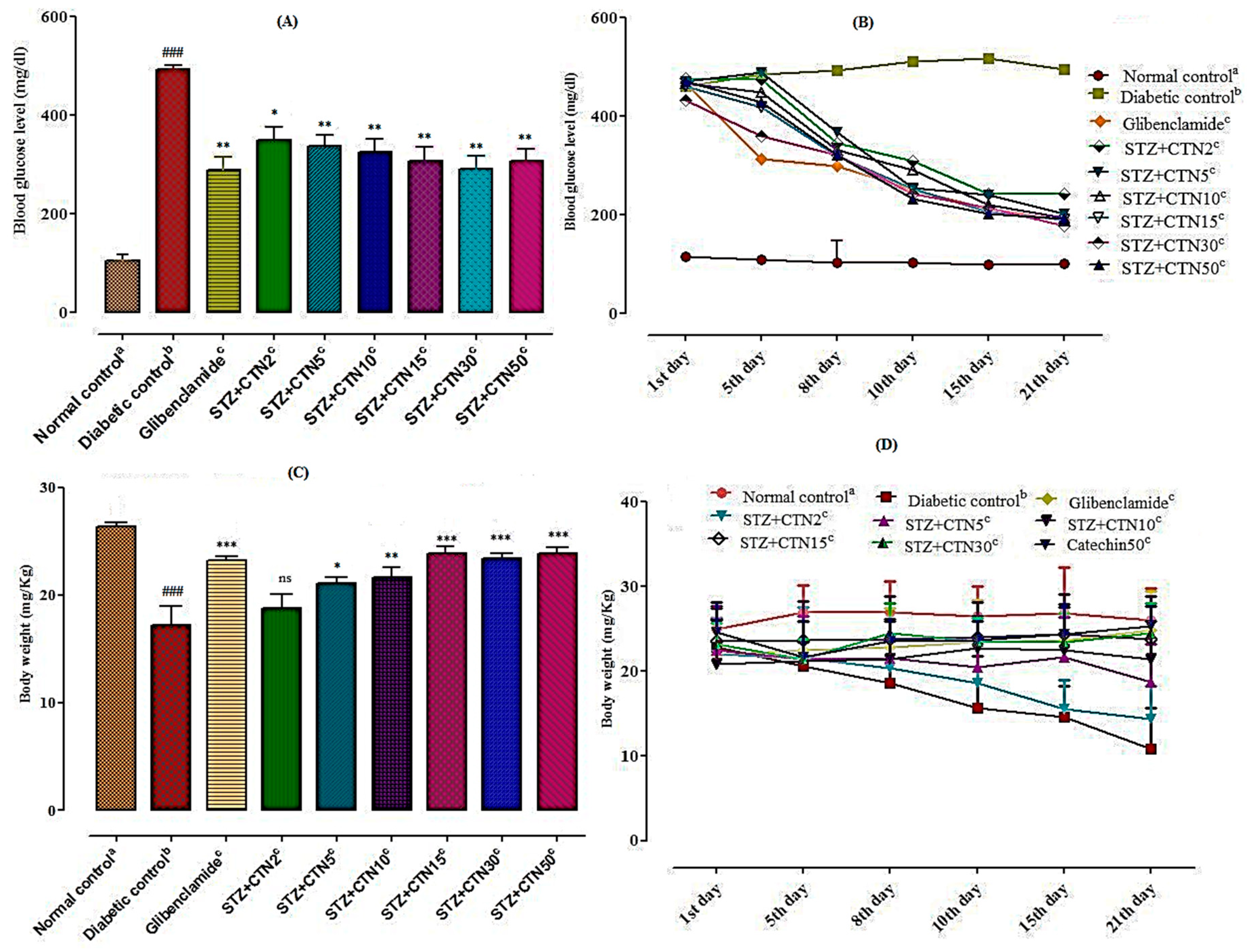 Molecules 26 00137 g002
