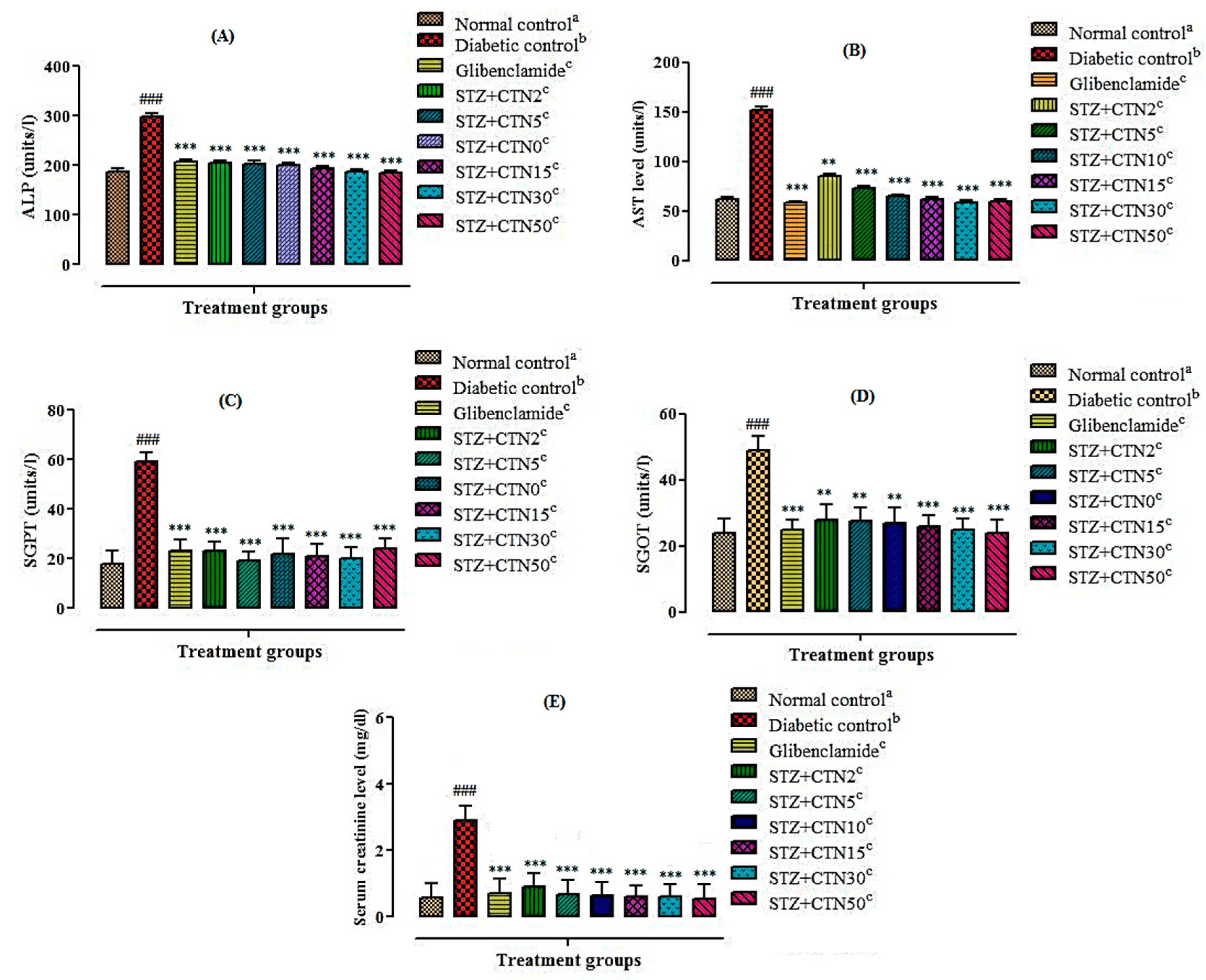 Molecules 26 00137 g003