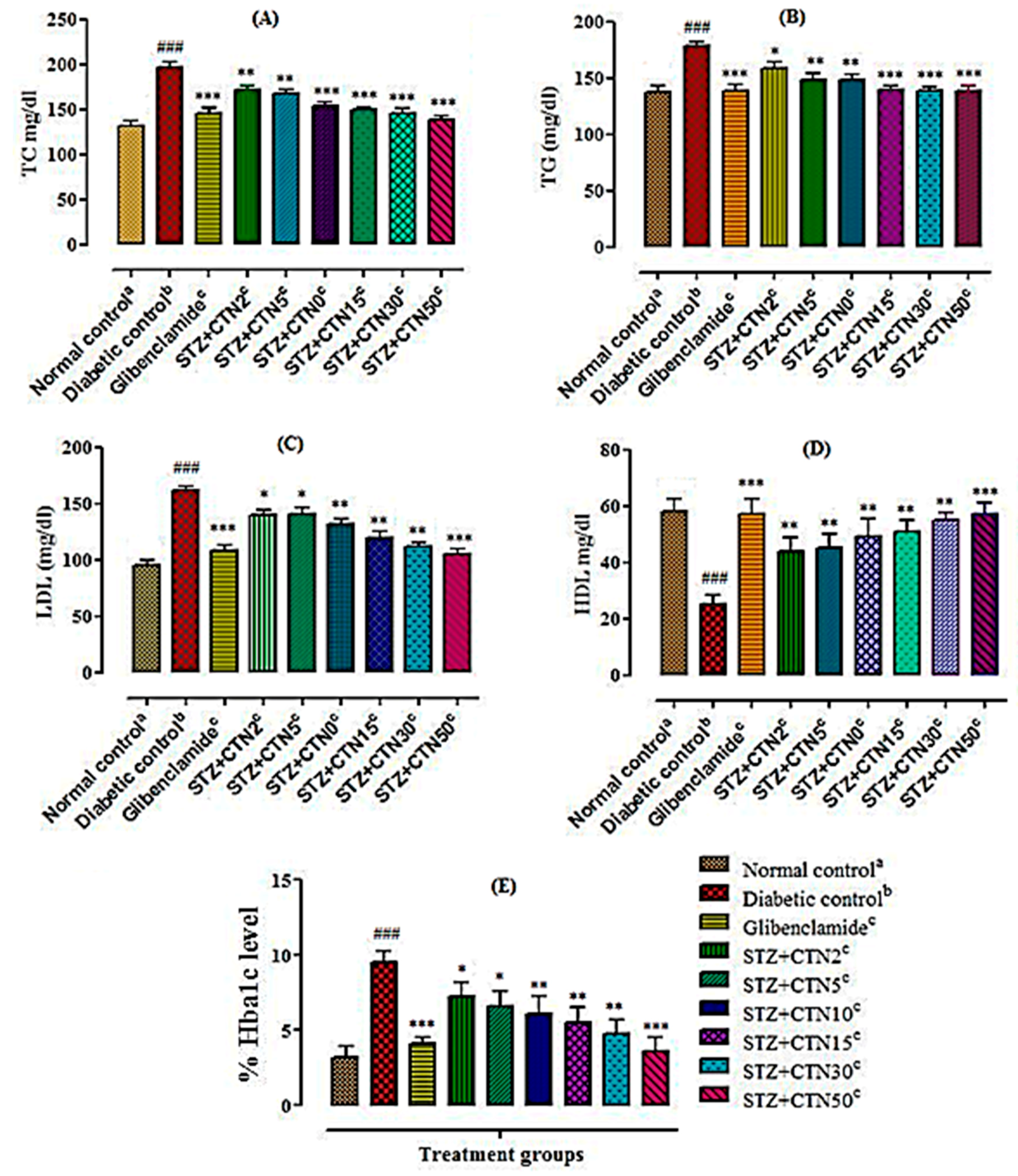 Molecules 26 00137 g004