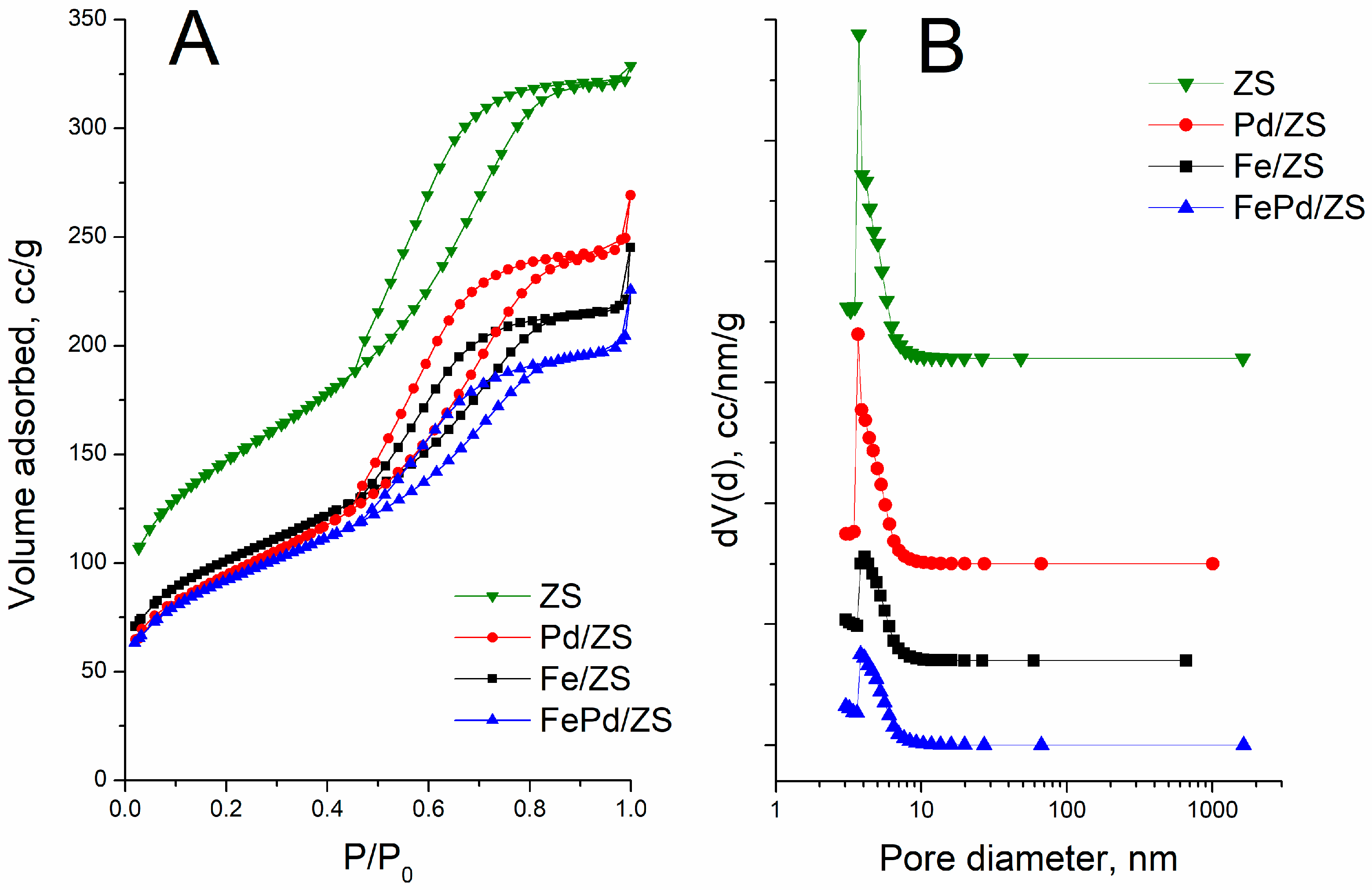 Molecules 26 00141 g001