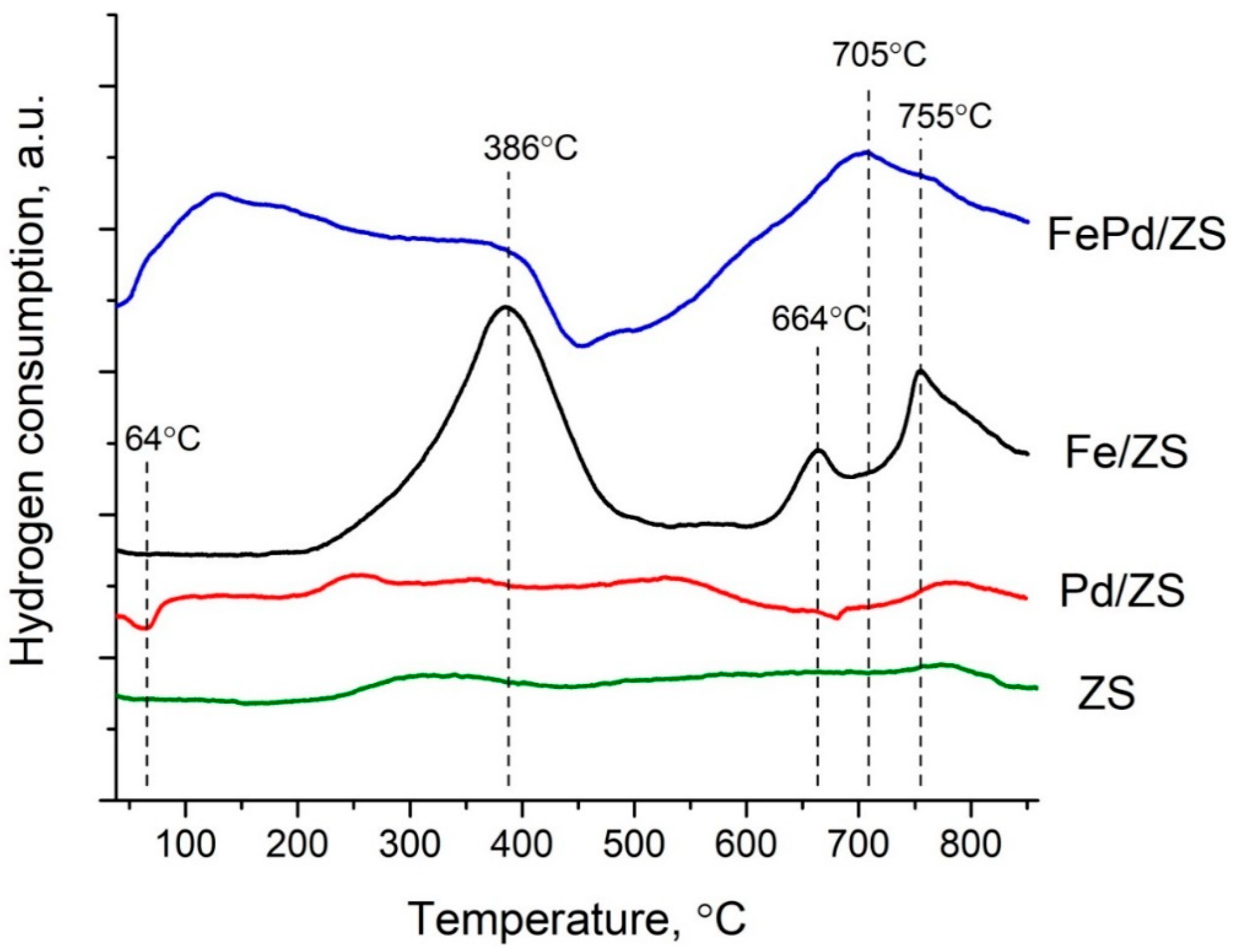 Molecules 26 00141 g004