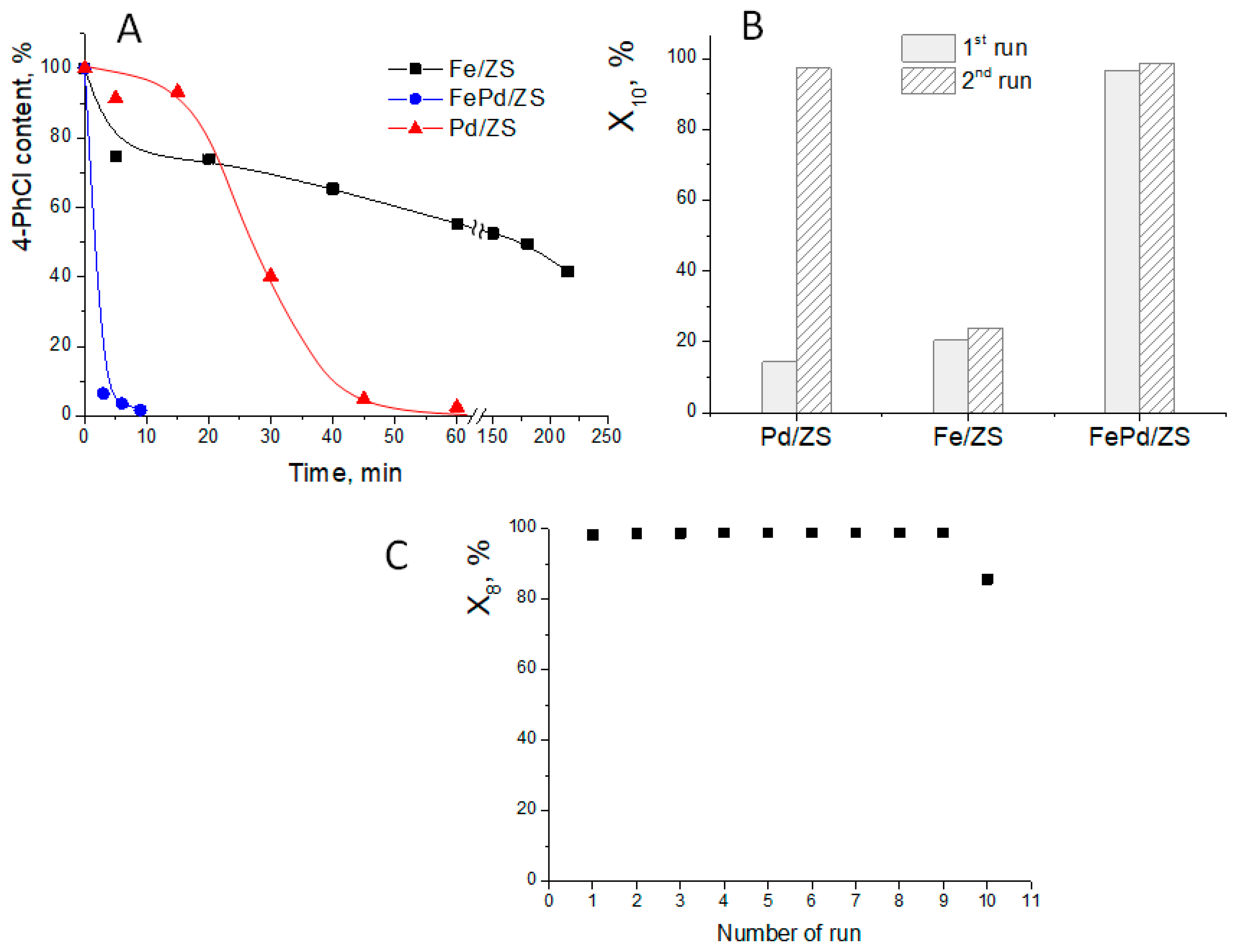 Molecules 26 00141 g008