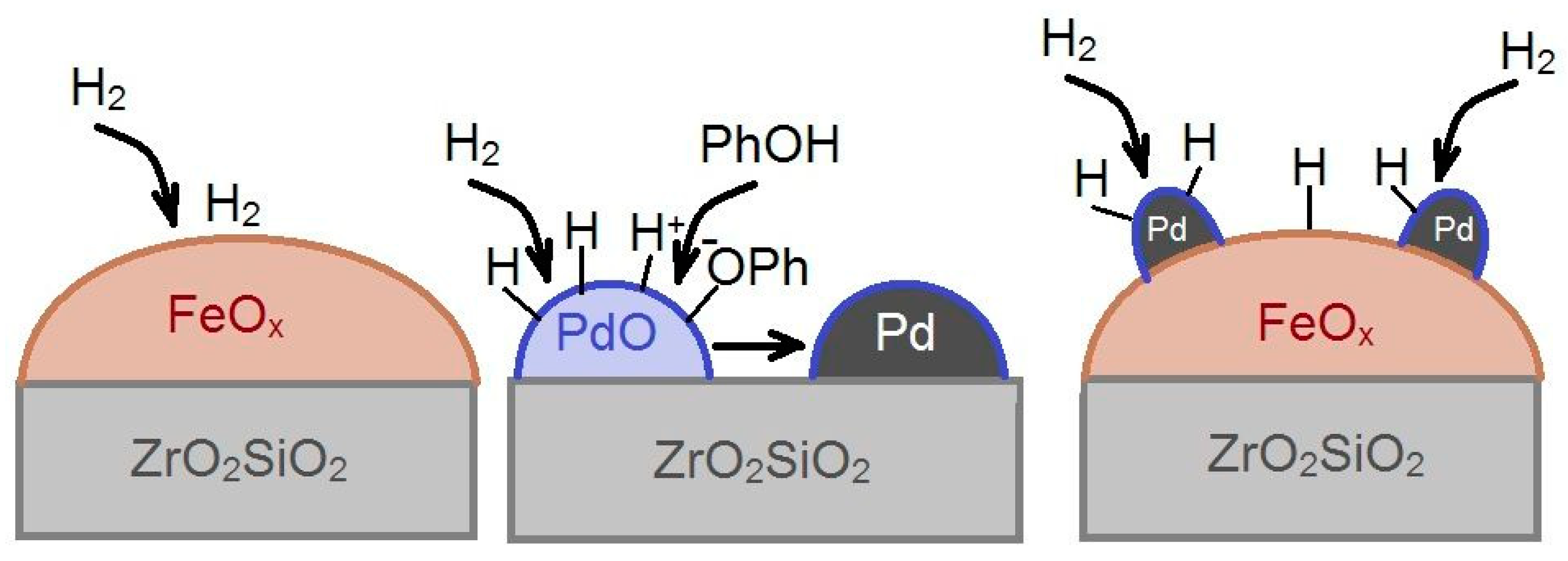 Molecules 26 00141 sch001