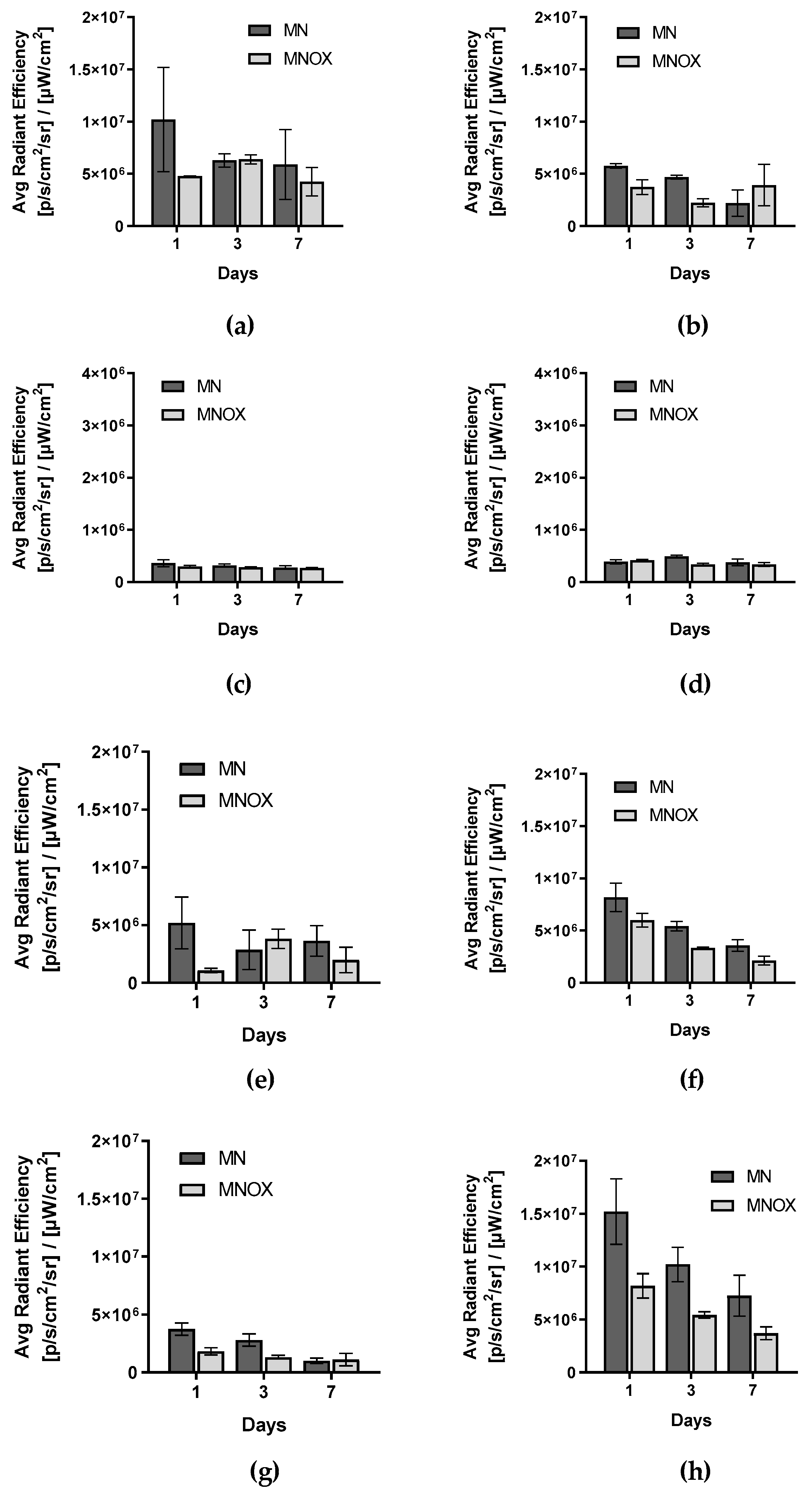Molecules 26 00146 g004 Molecules 26 00146 g004