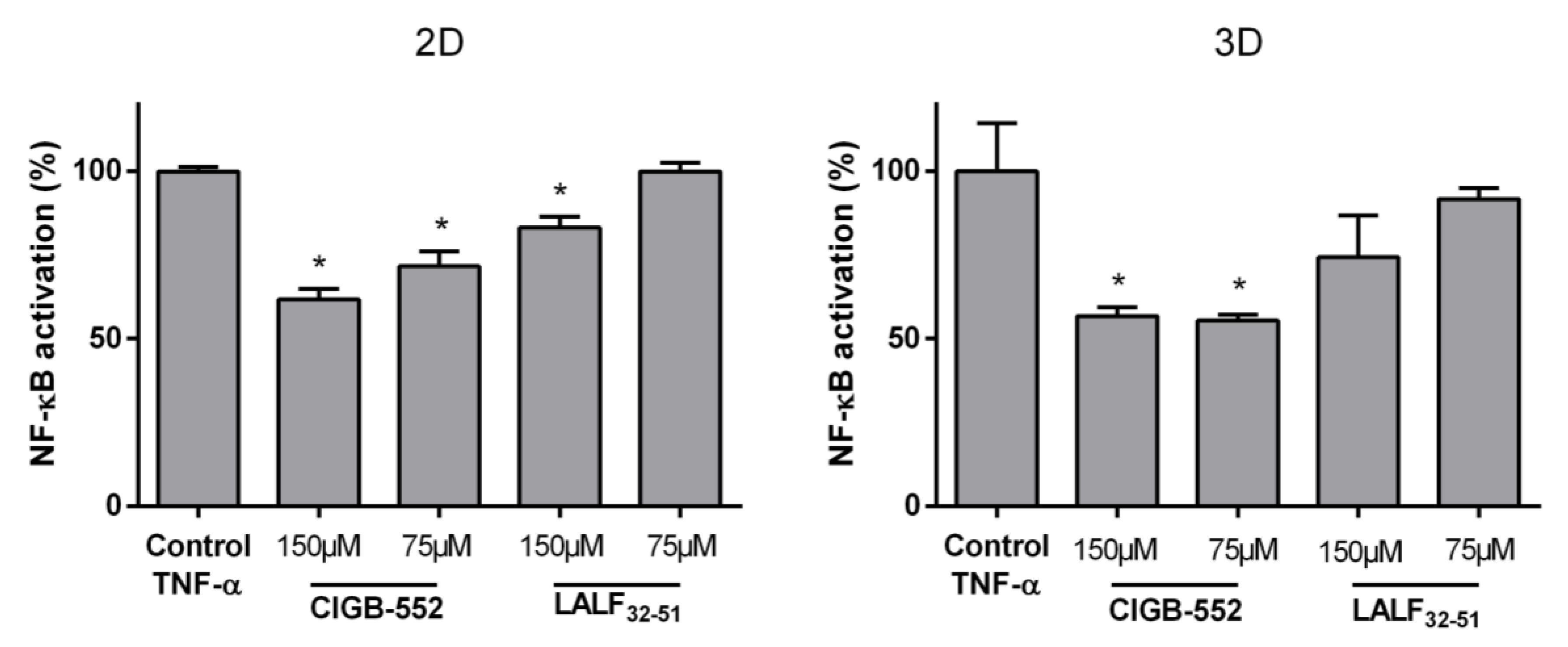 Molecules 26 00152 g002