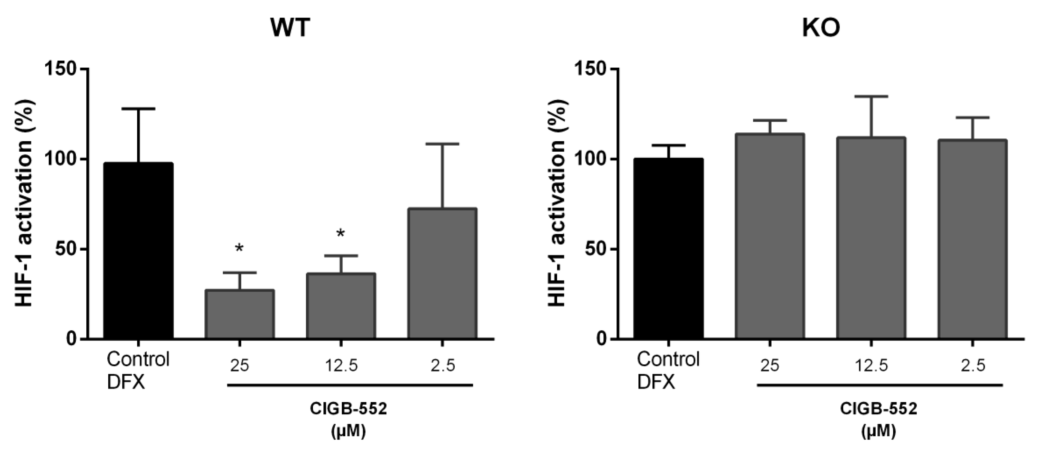 Molecules 26 00152 g007