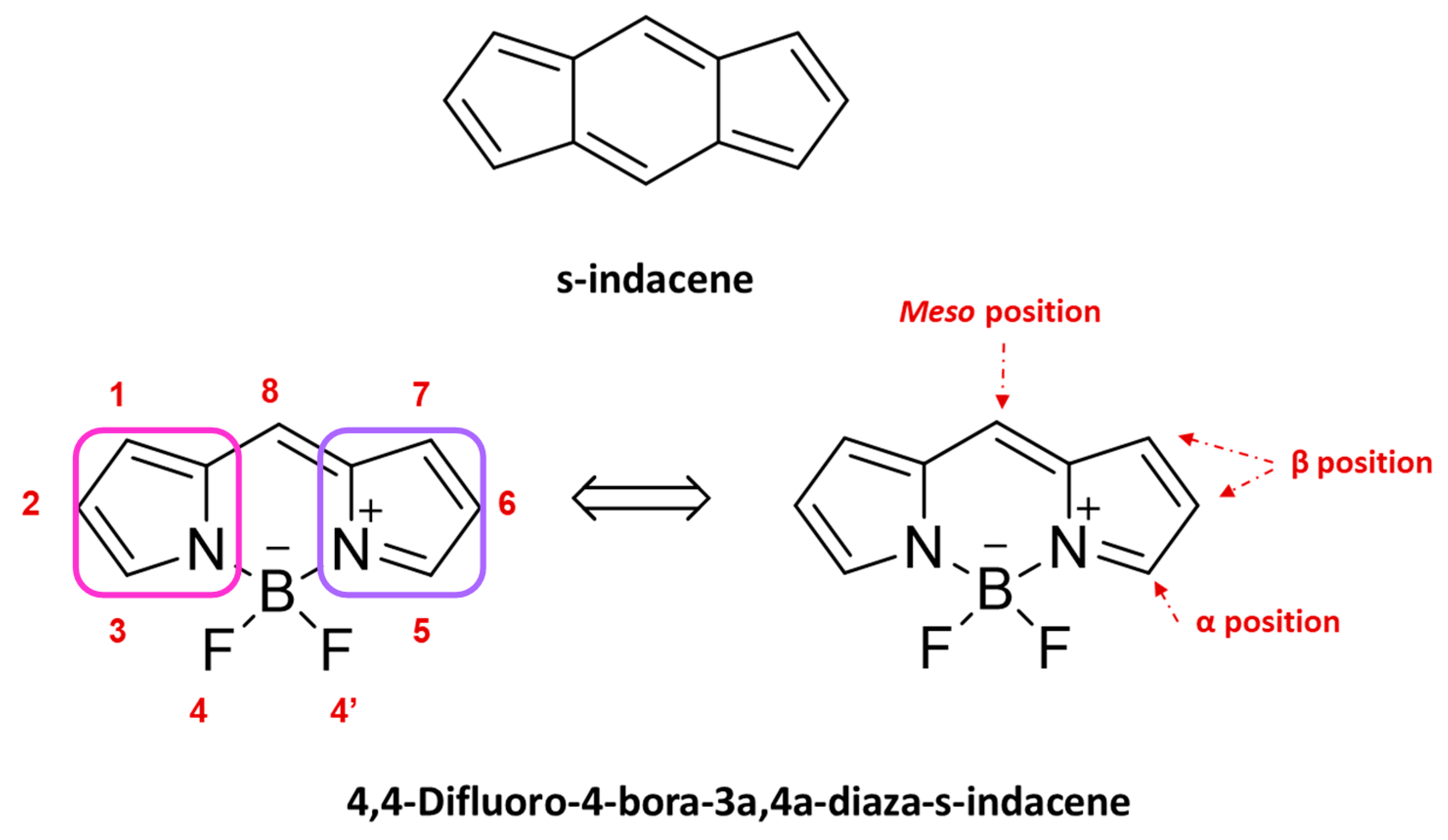 Molecules 26 00153 g001 Molecules 26 00153 g001