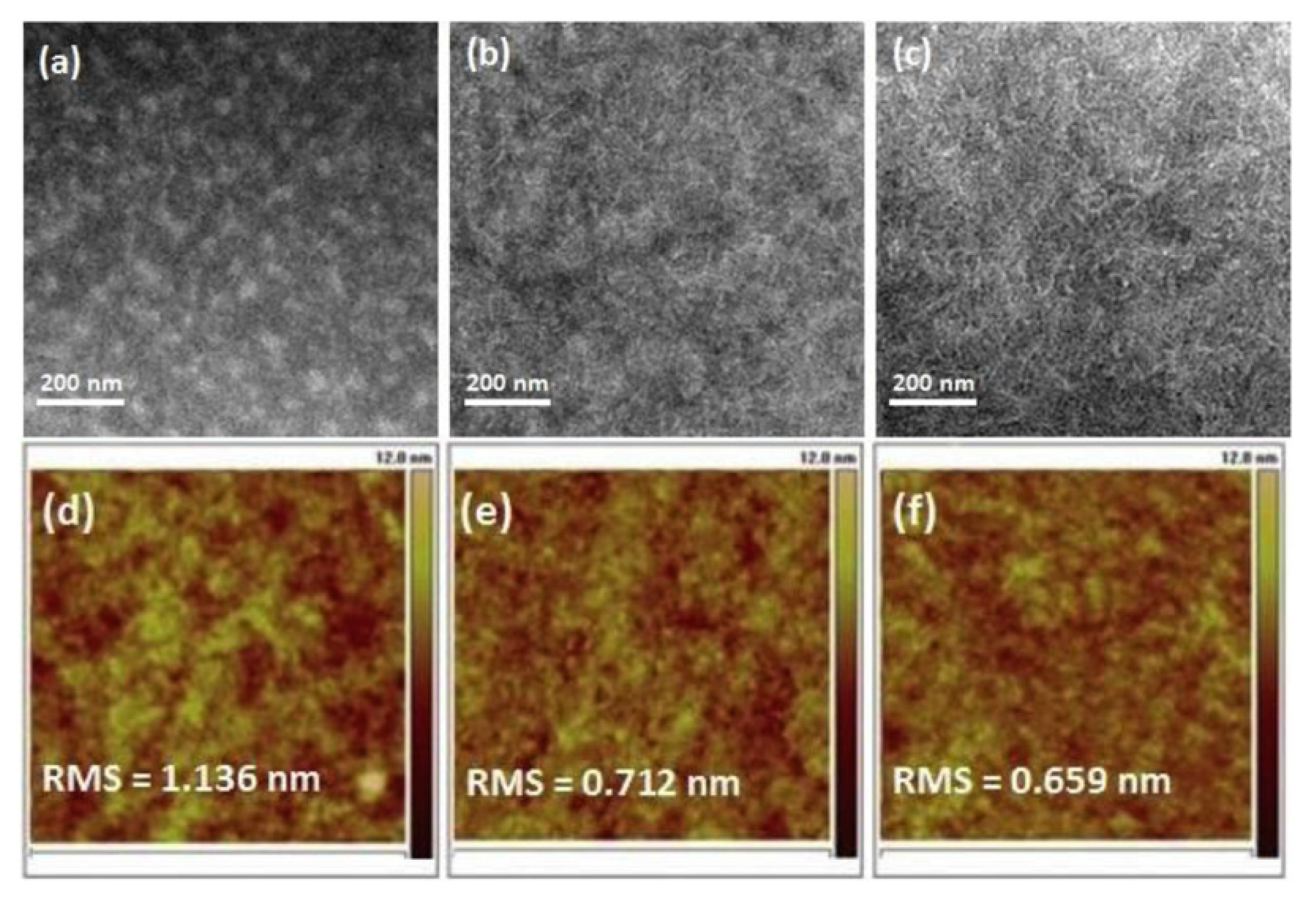 Molecules 26 00153 g005 Molecules 26 00153 g005