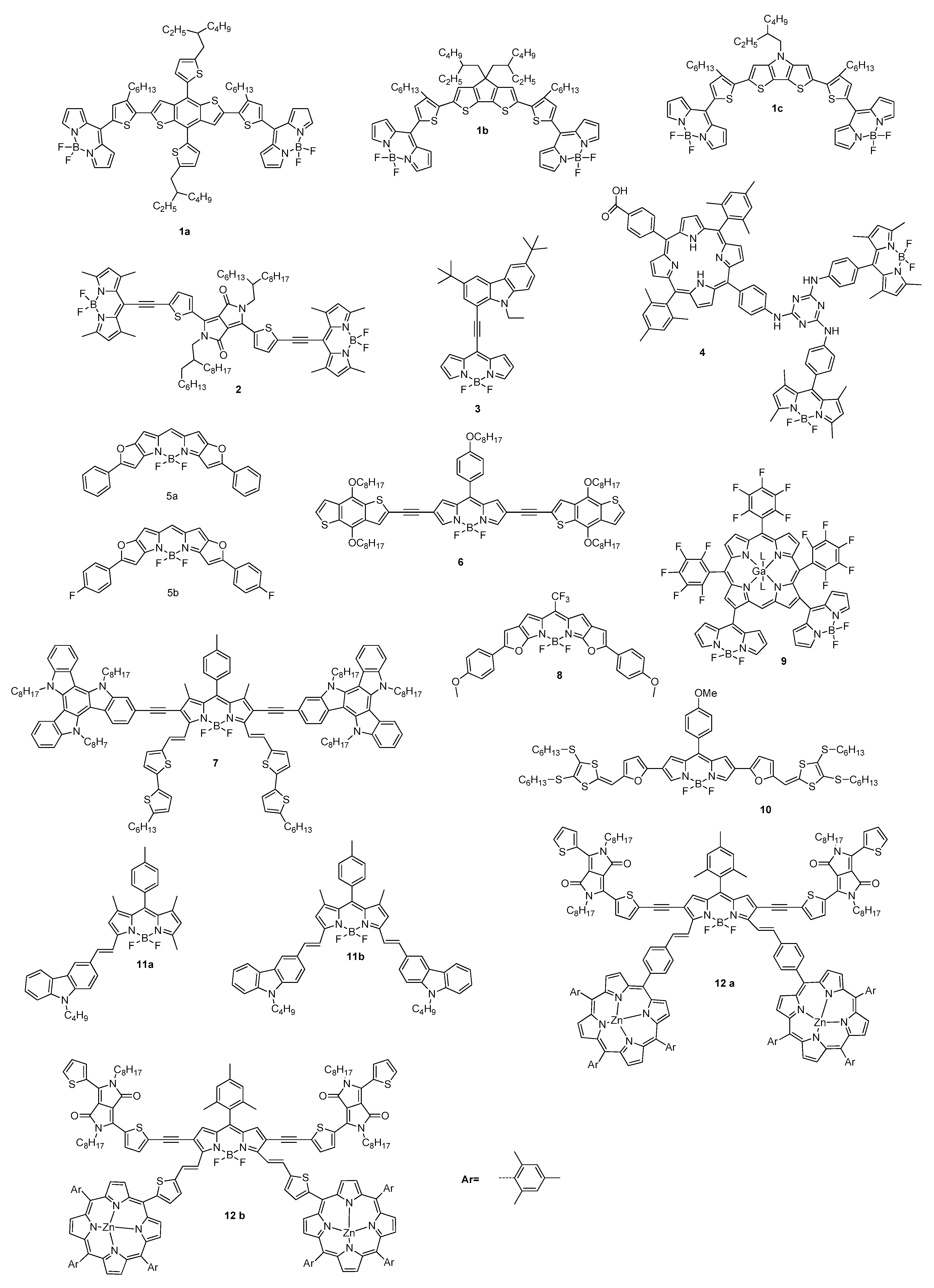 Molecules 26 00153 sch001 Molecules 26 00153 sch001