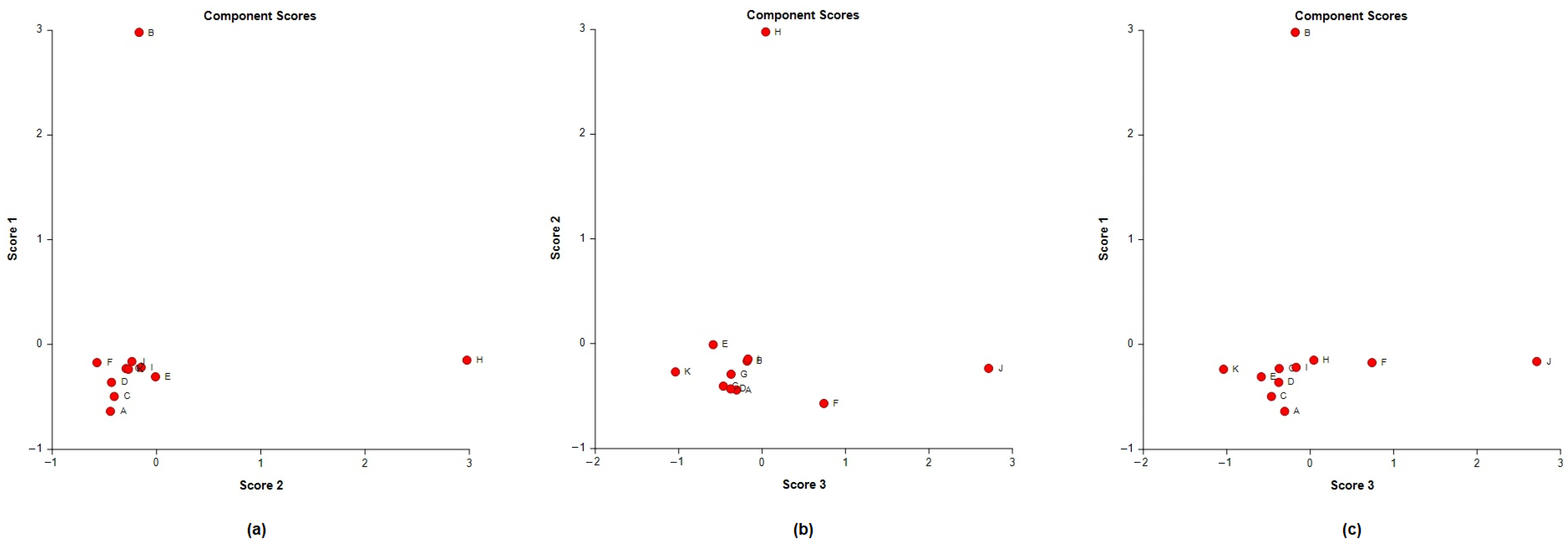 Molecules 26 00155 g005 Molecules 26 00155 g005