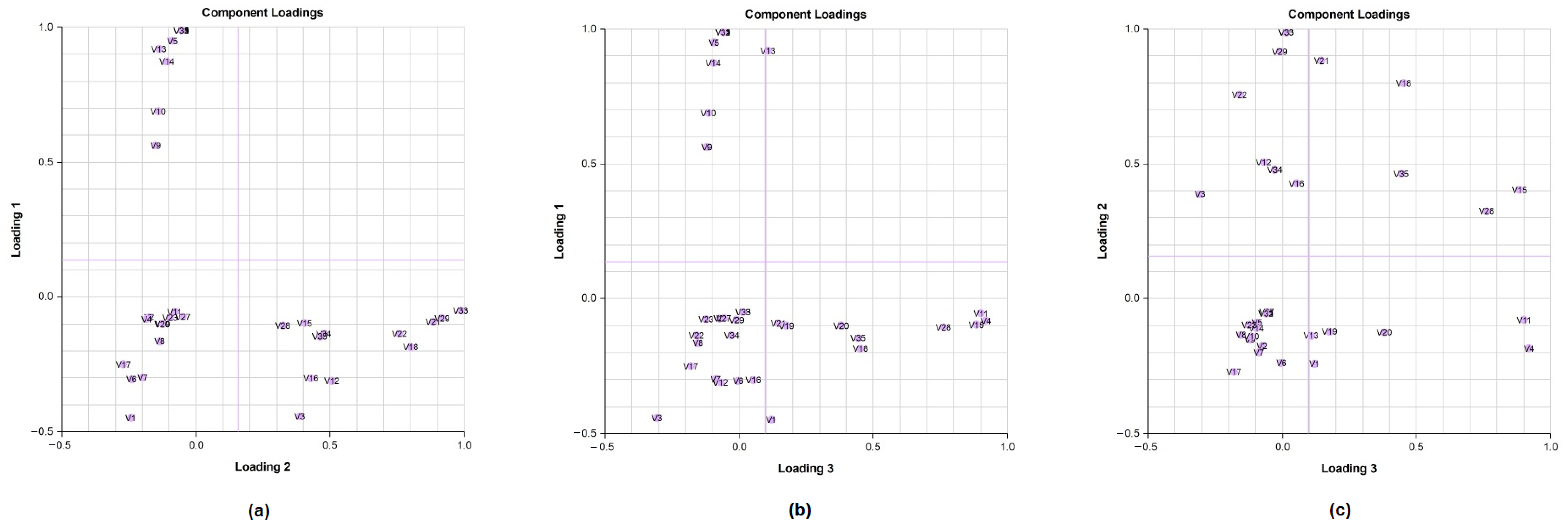 Molecules 26 00155 g006 Molecules 26 00155 g006
