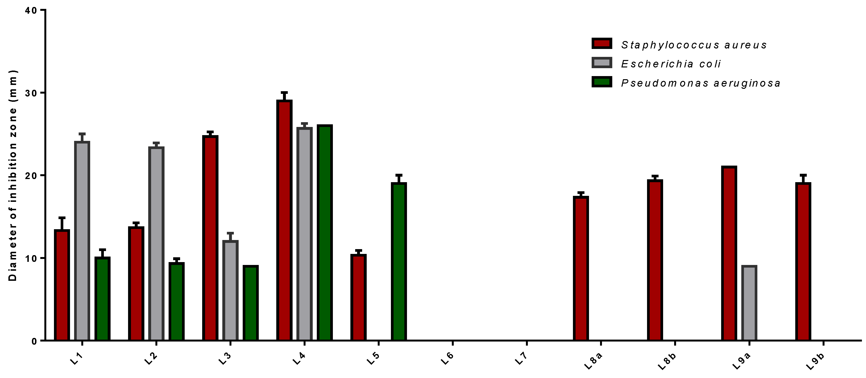 Molecules 26 00155 g008 Molecules 26 00155 g008