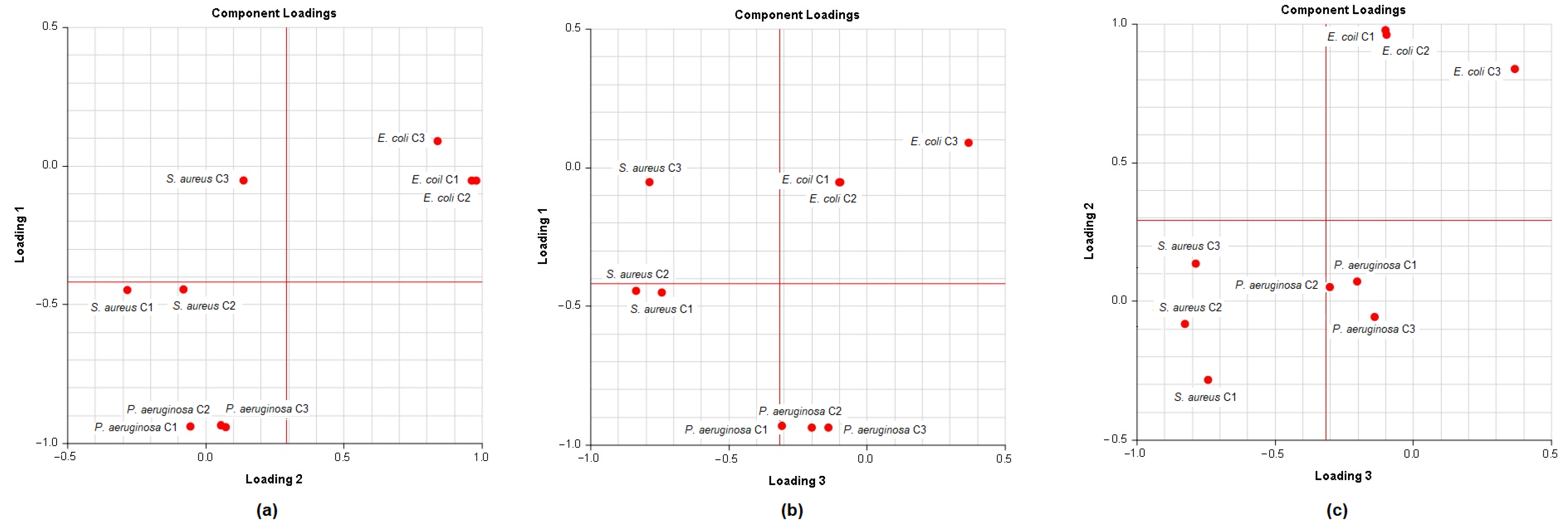 Molecules 26 00155 g009 Molecules 26 00155 g009