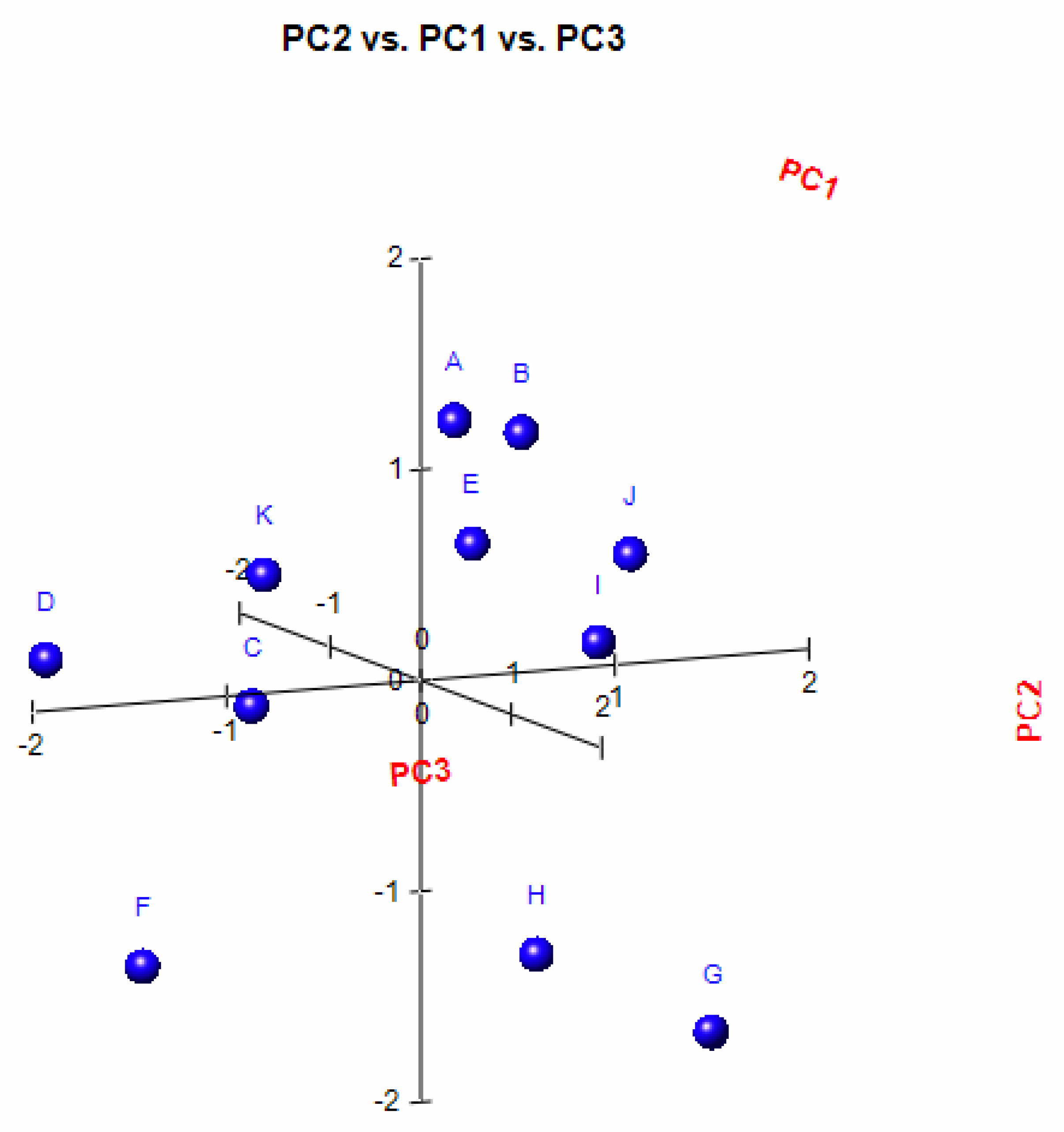 Molecules 26 00155 g011 Molecules 26 00155 g011