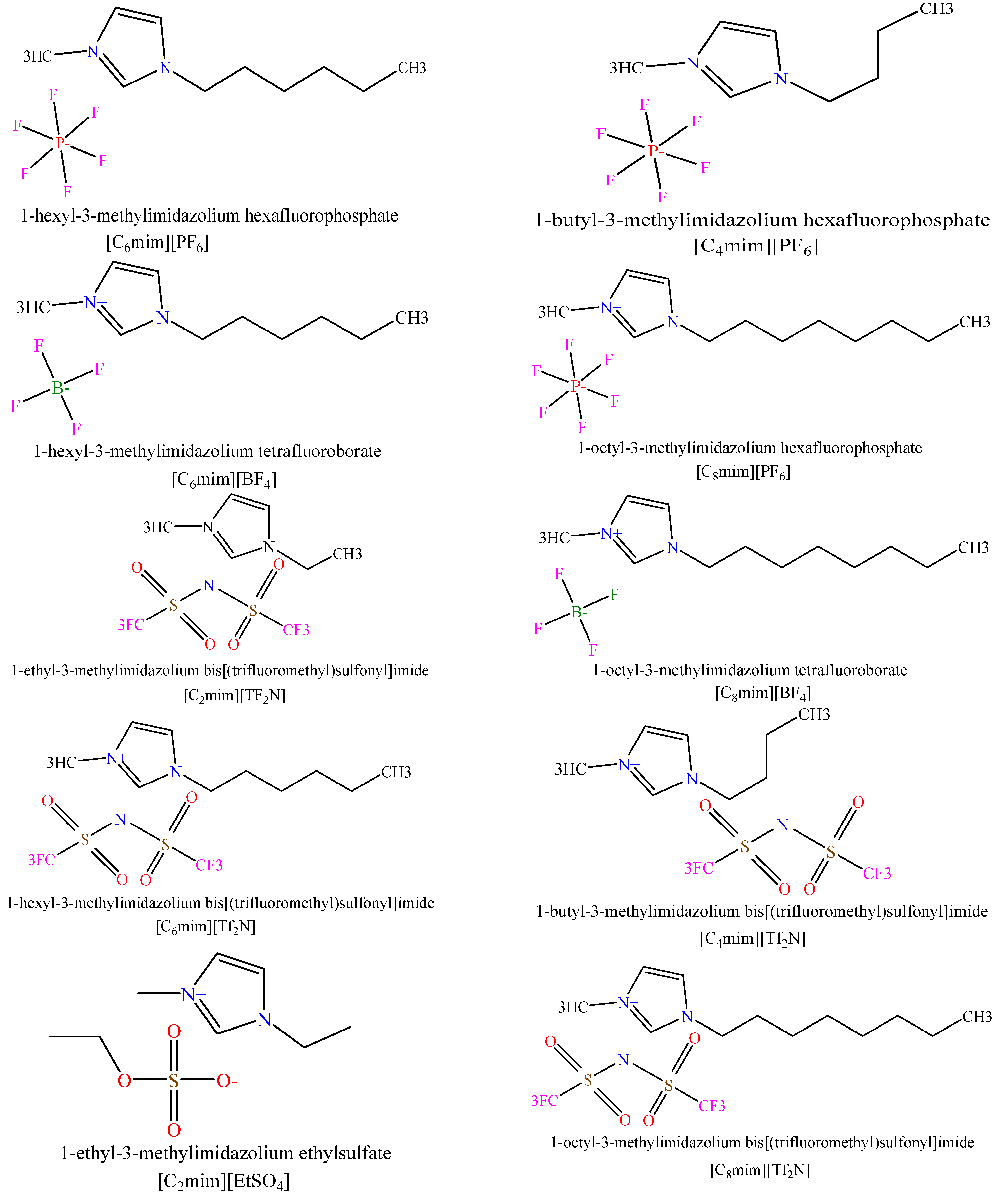 Molecules 26 00156 g001a Molecules 26 00156 g001a