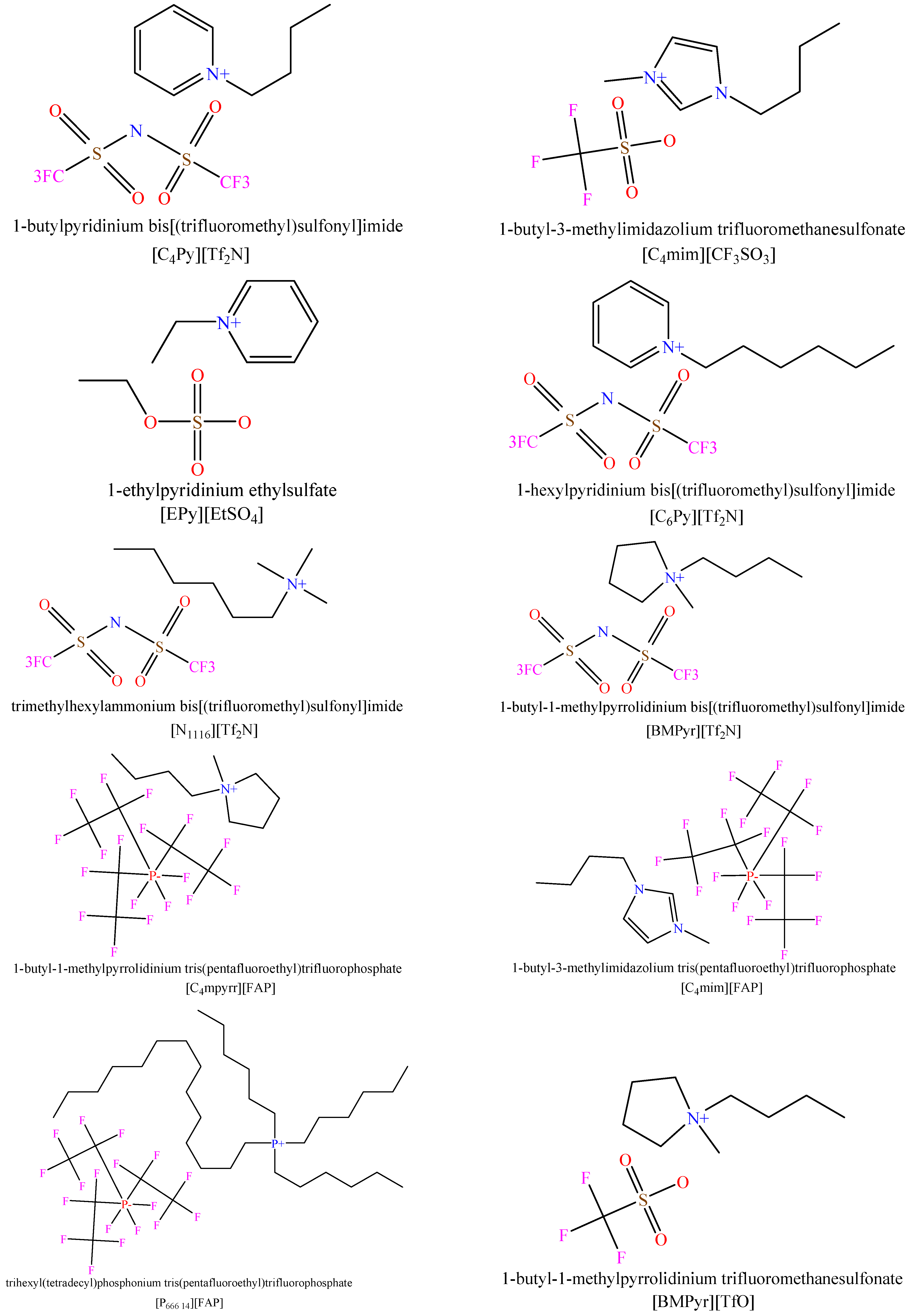Molecules 26 00156 g001b Molecules 26 00156 g001b