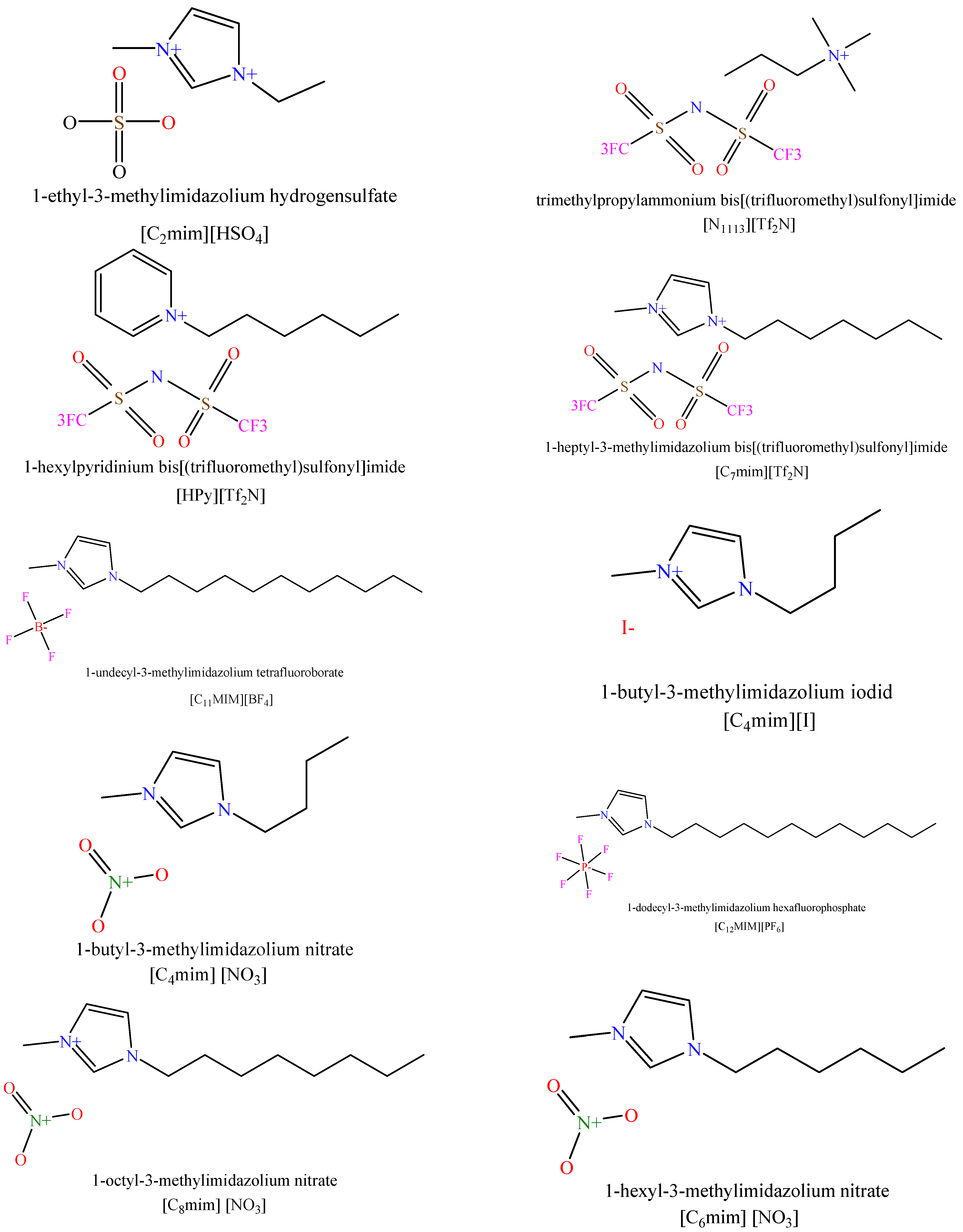Molecules 26 00156 g001c Molecules 26 00156 g001c