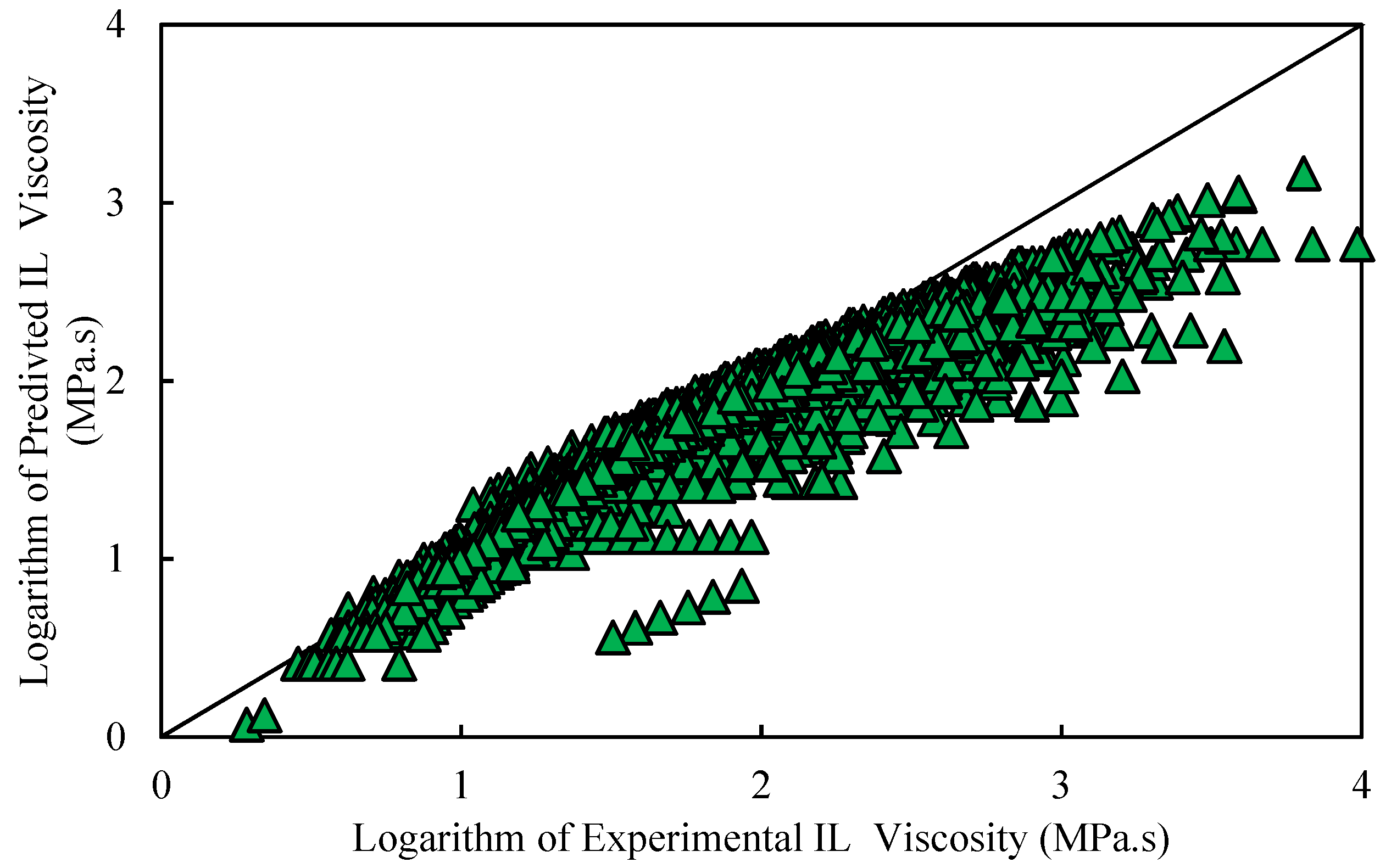 Molecules 26 00156 g004 Molecules 26 00156 g004