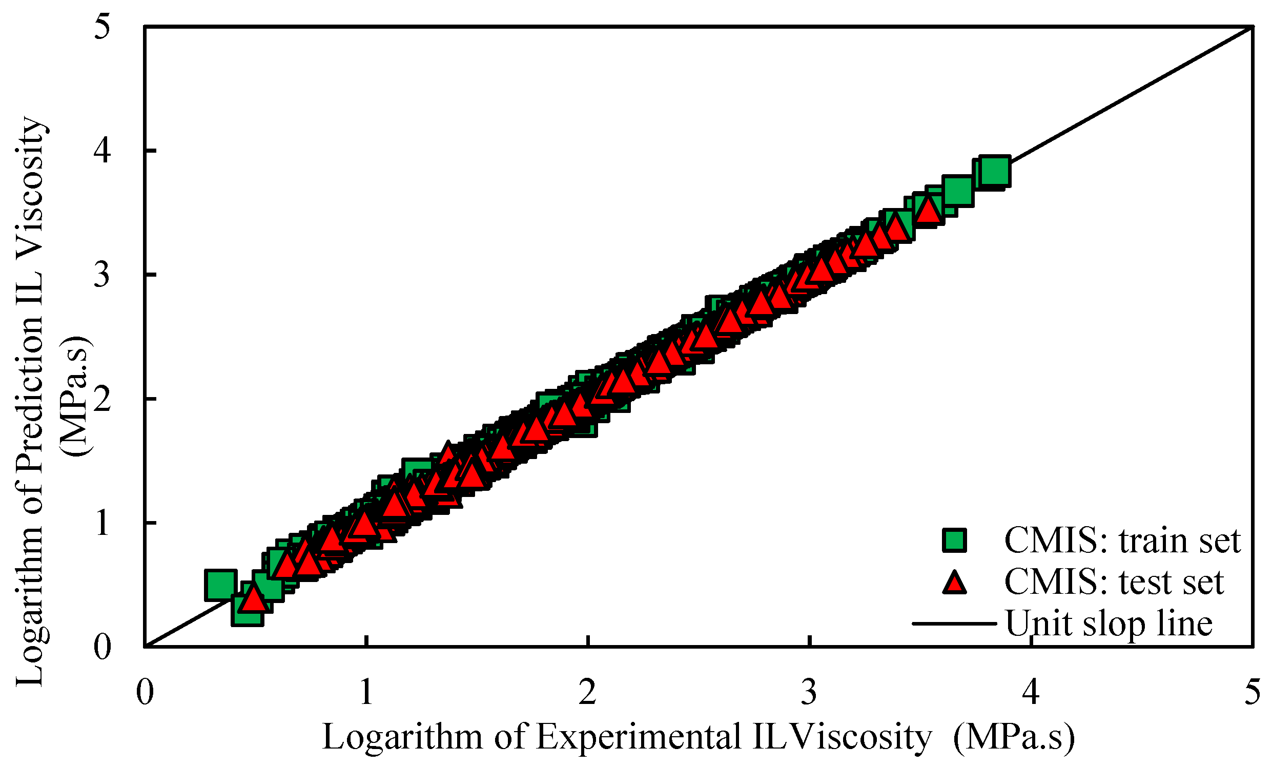 Molecules 26 00156 g005 Molecules 26 00156 g005