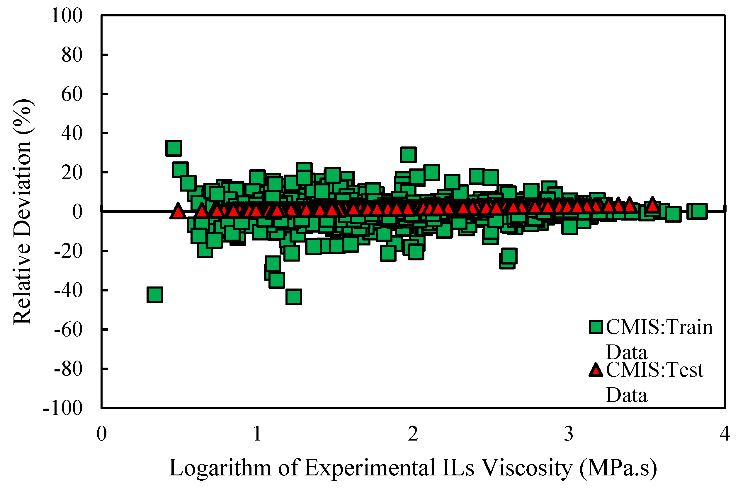 Molecules 26 00156 g006 Molecules 26 00156 g006