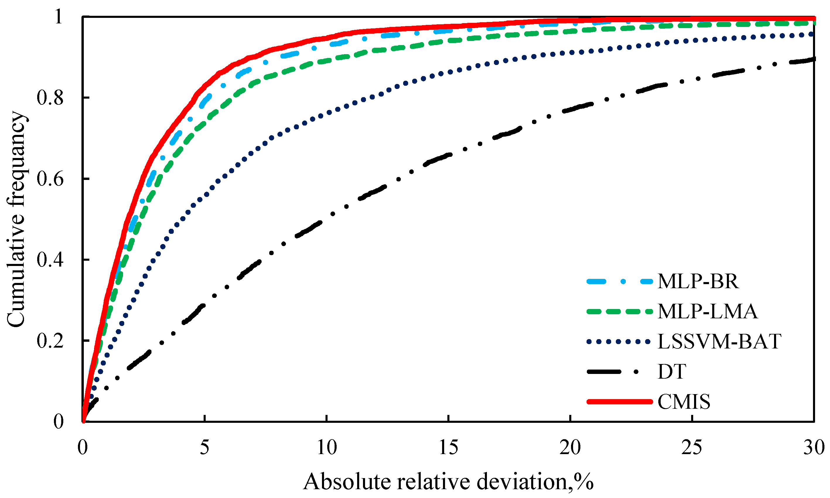 Molecules 26 00156 g008 Molecules 26 00156 g008