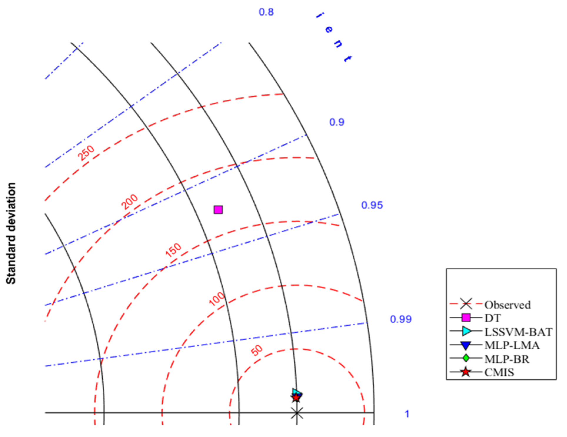 Molecules 26 00156 g010 Molecules 26 00156 g010
