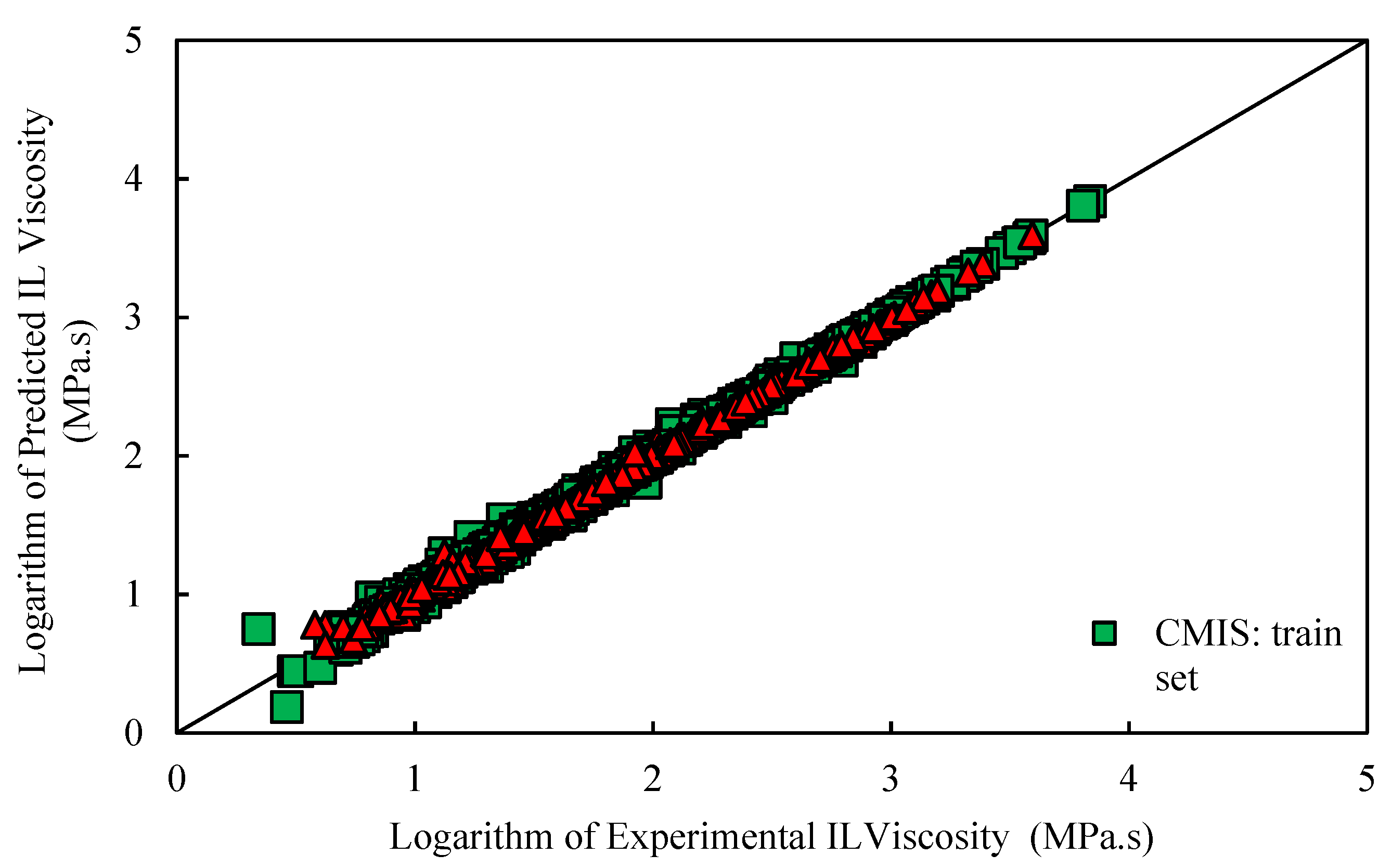 Molecules 26 00156 g011 Molecules 26 00156 g011