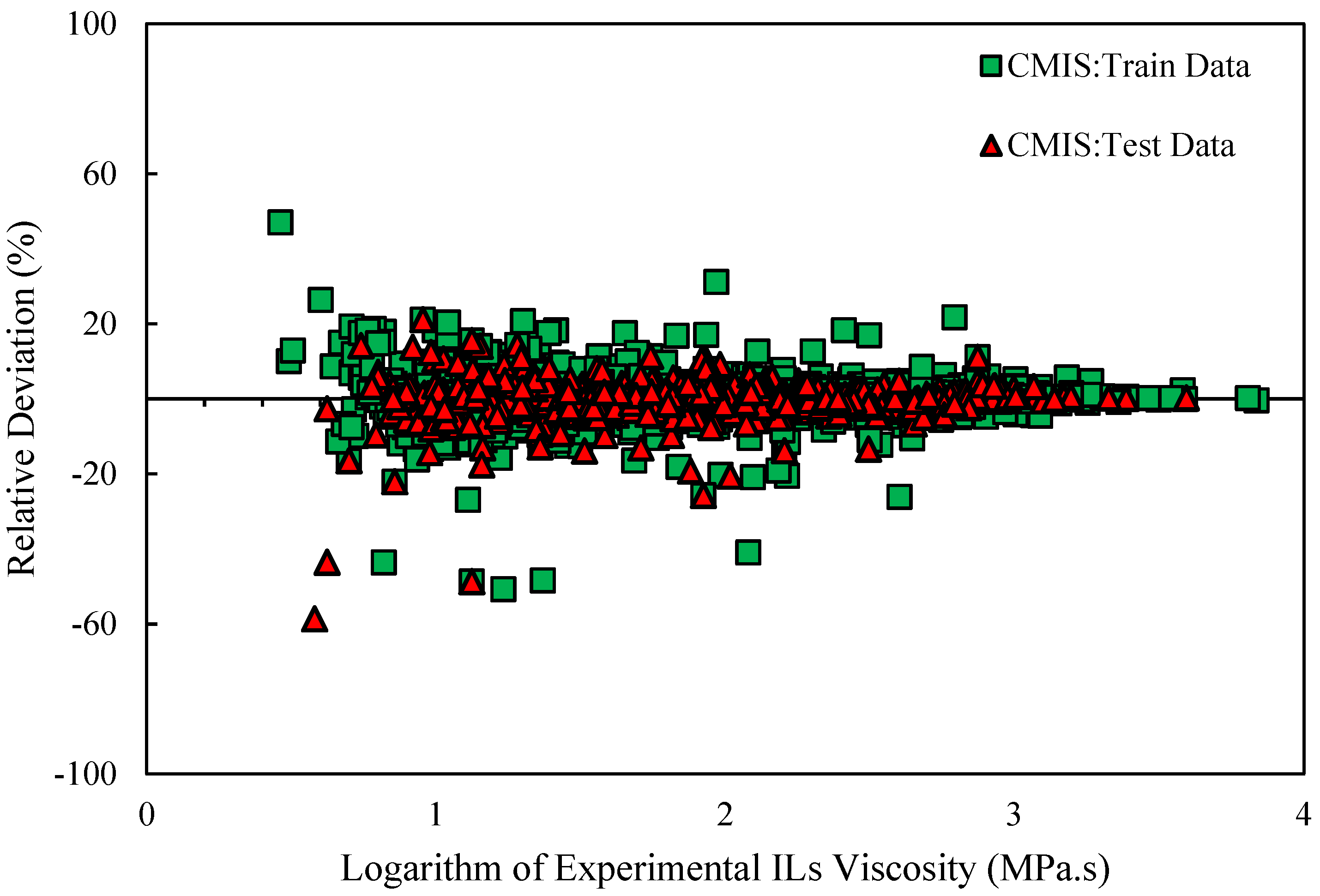 Molecules 26 00156 g012 Molecules 26 00156 g012