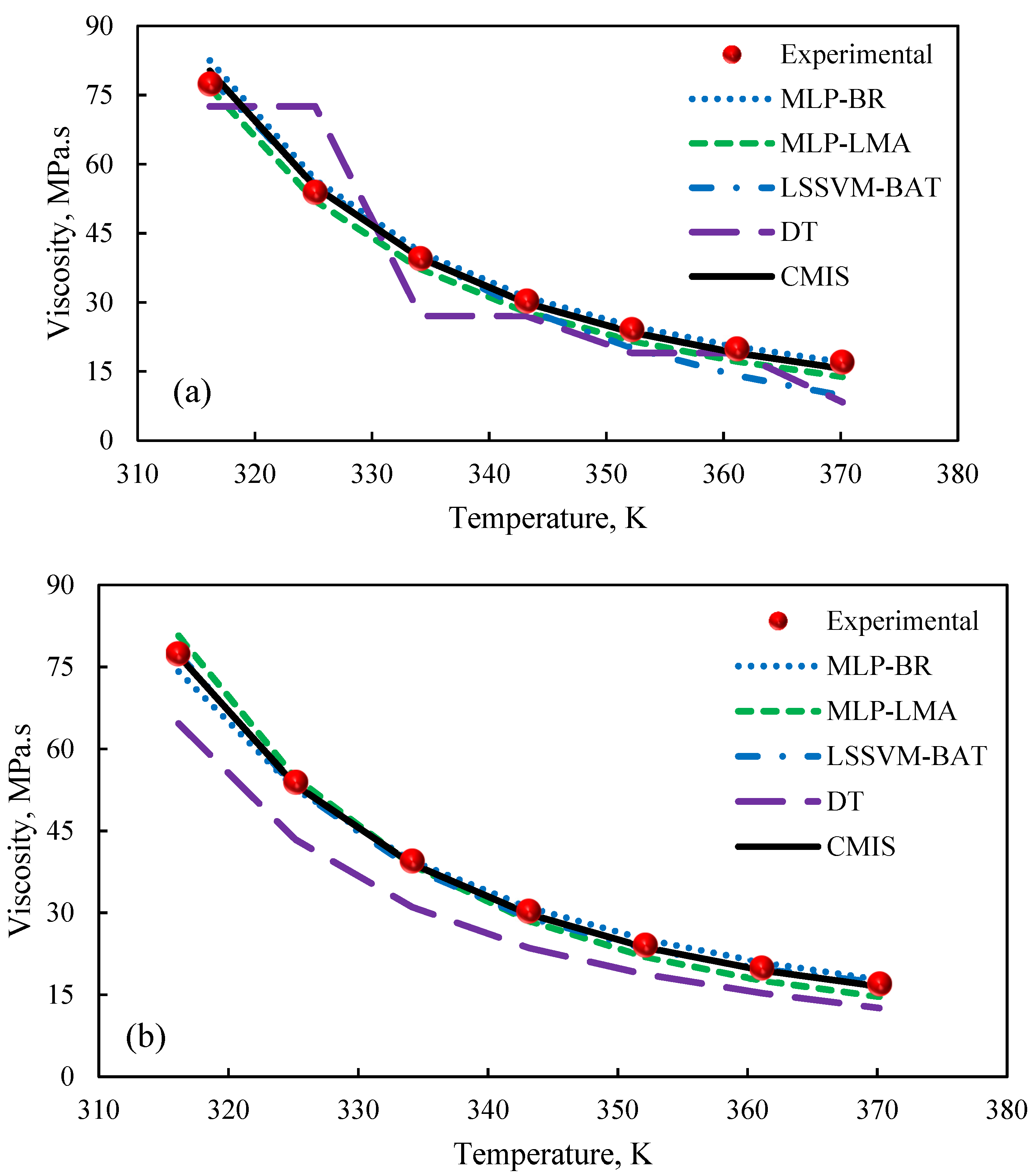 Molecules 26 00156 g015 Molecules 26 00156 g015
