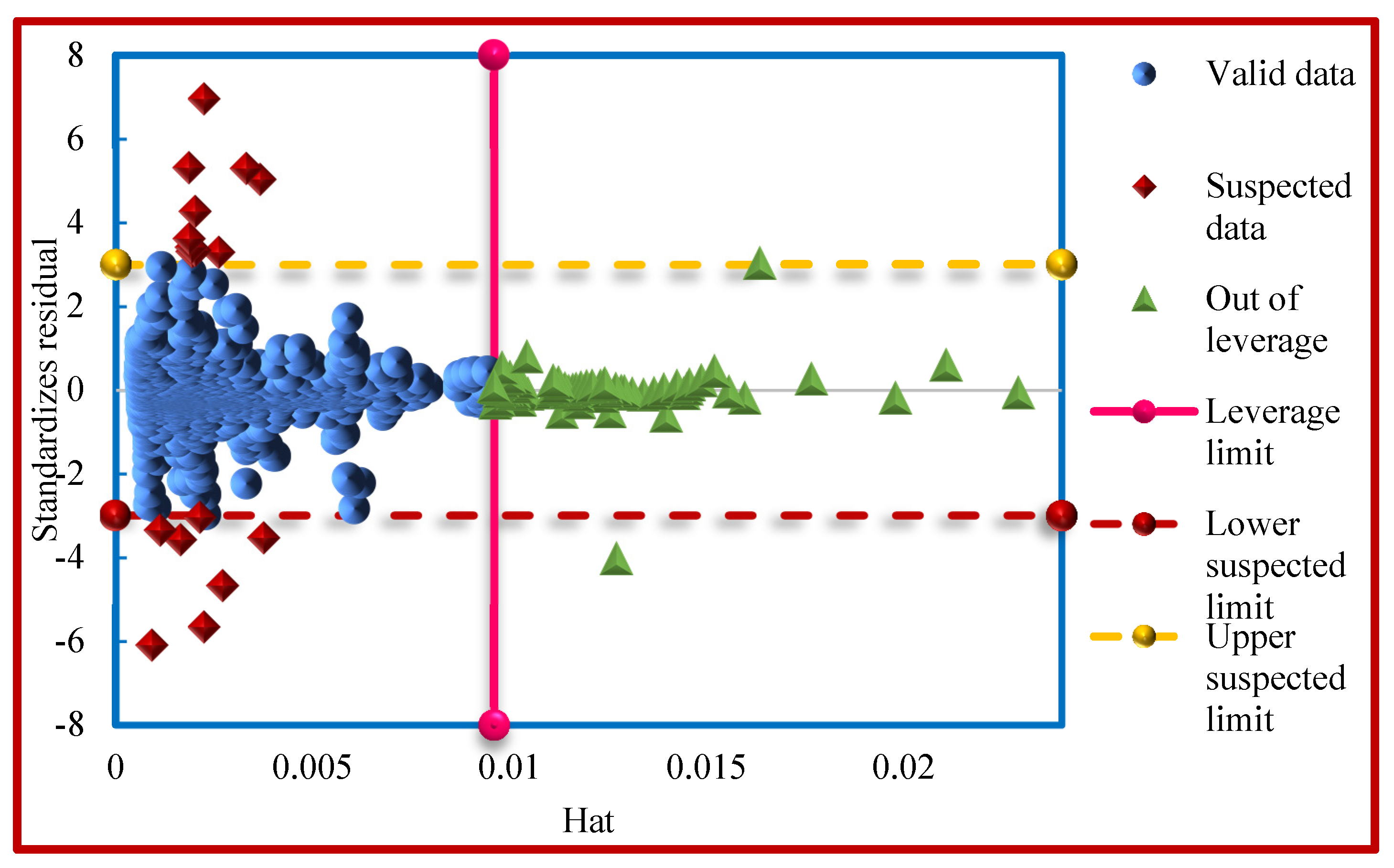 Molecules 26 00156 g016 Molecules 26 00156 g016