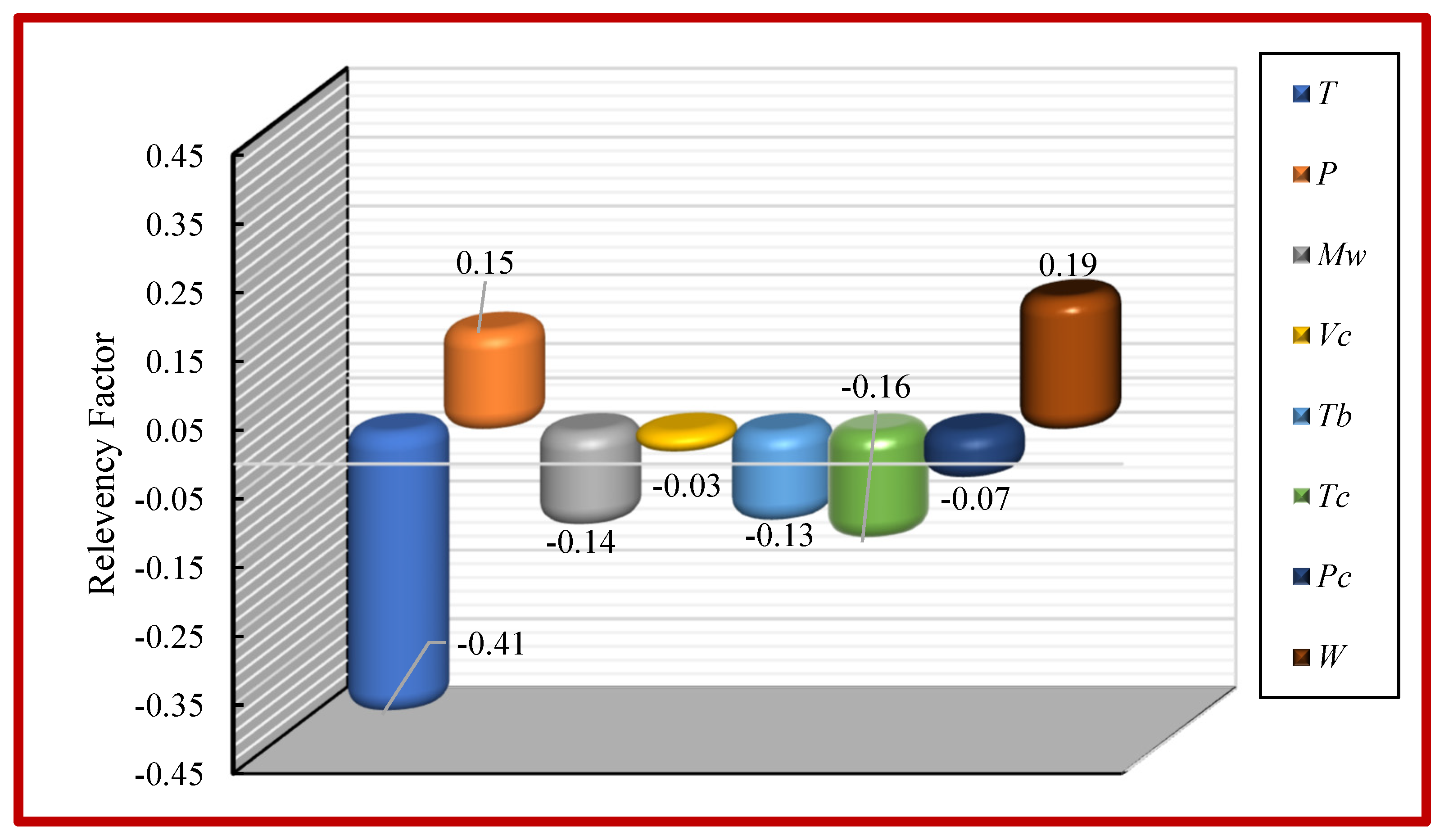 Molecules 26 00156 g017 Molecules 26 00156 g017