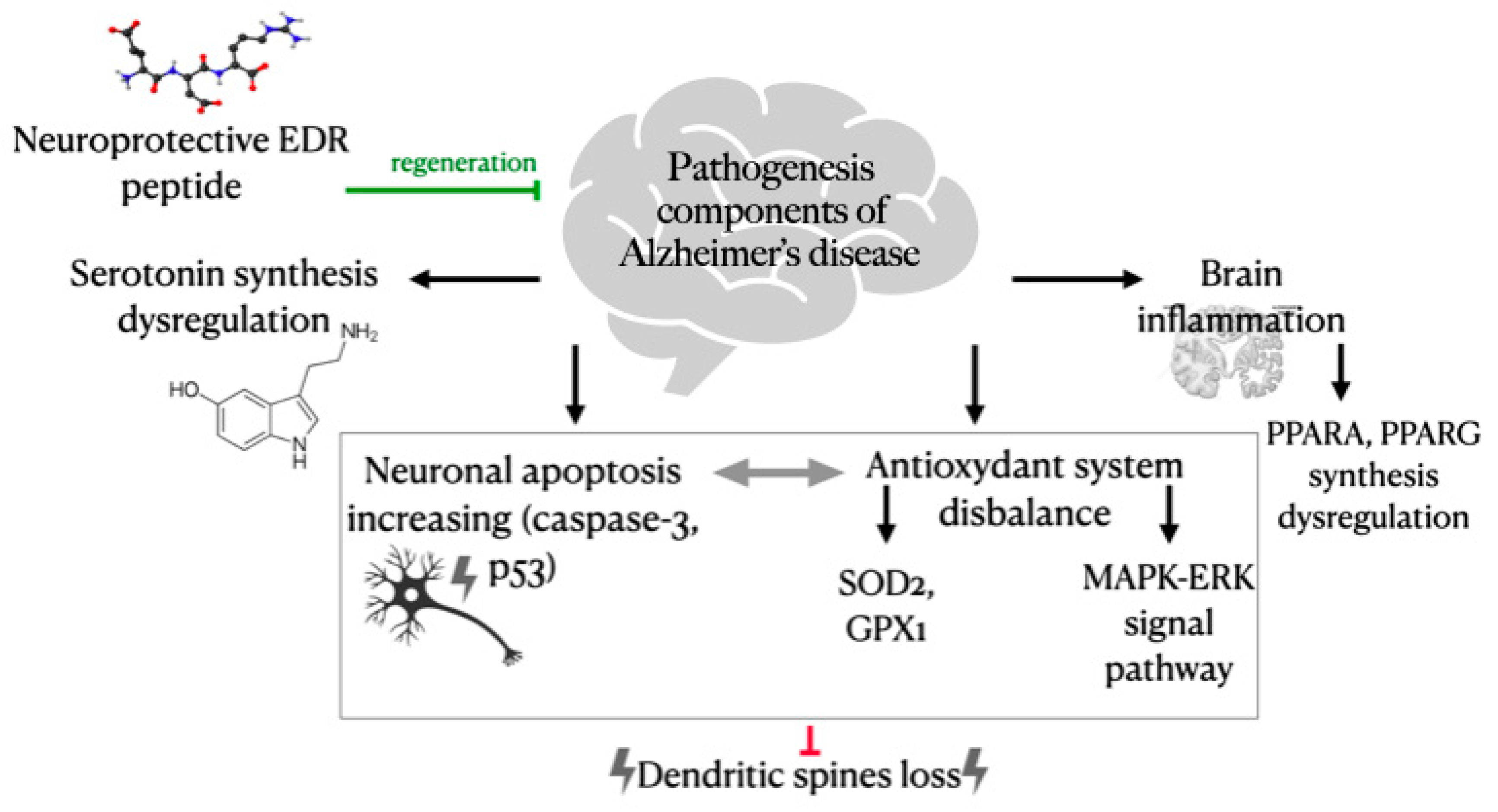 Molecules 26 00159 g004 Molecules 26 00159 g004