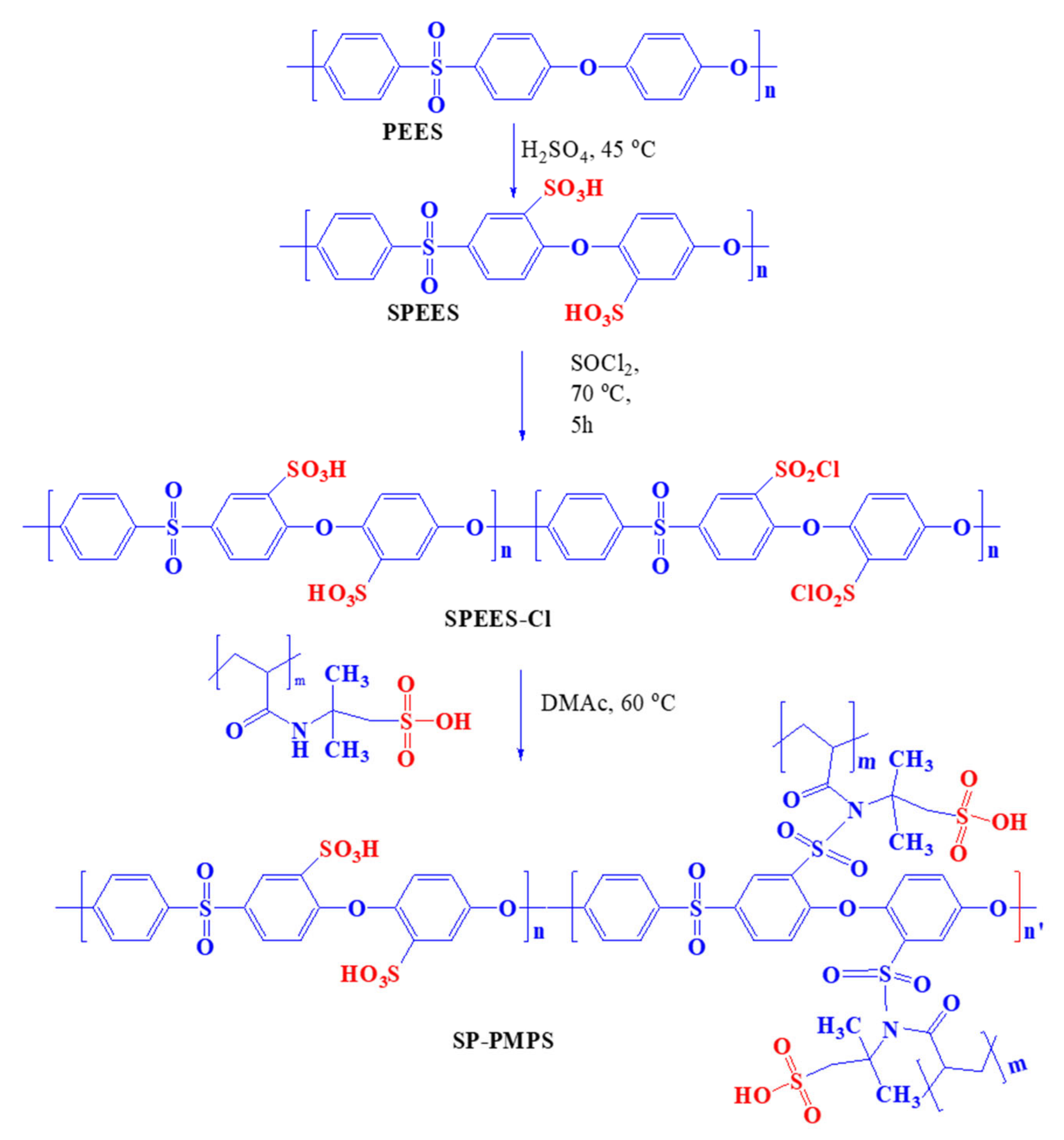 Molecules 26 00161 sch001
