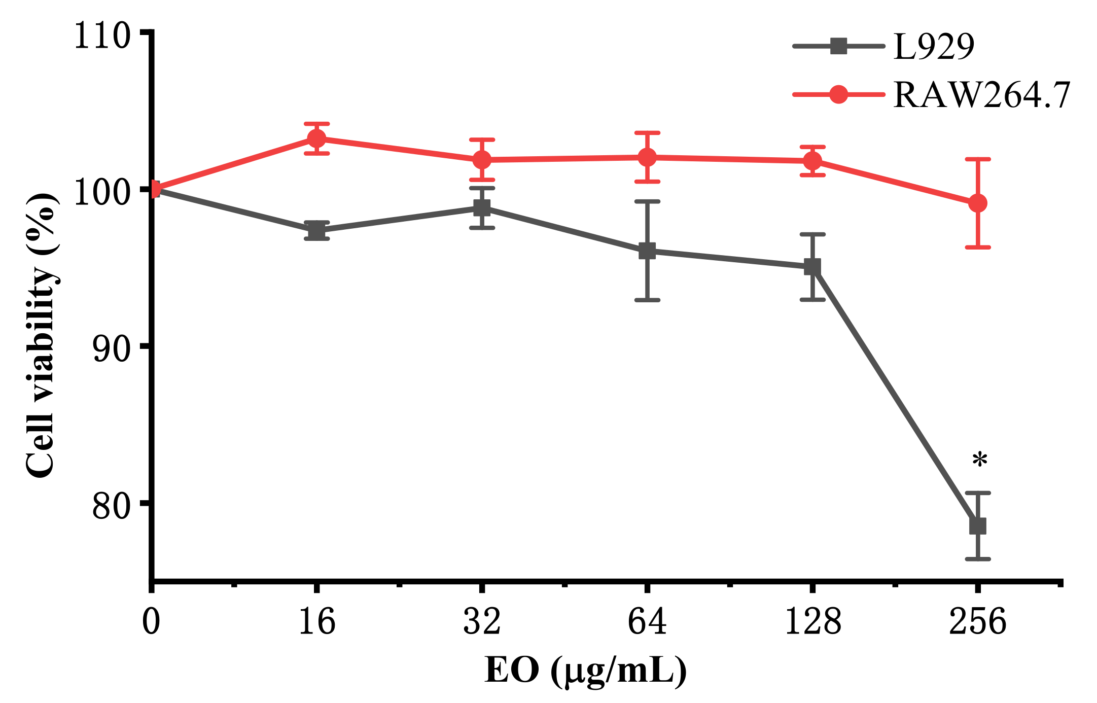 Molecules 26 00167 g002 Molecules 26 00167 g002