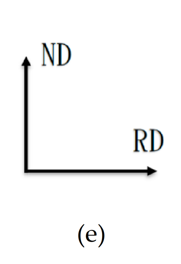 Molecules 26 00168 g004b