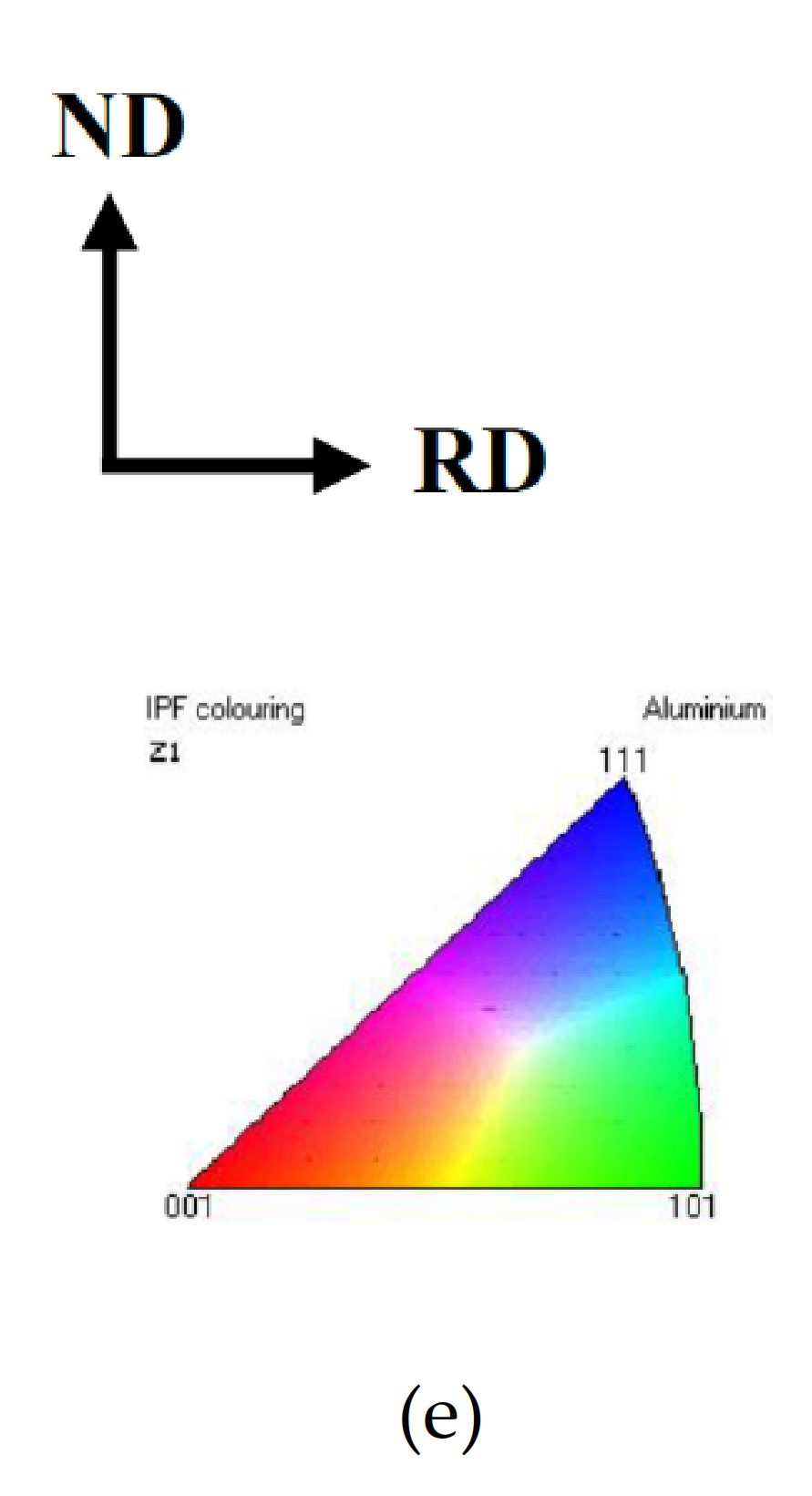 Molecules 26 00168 g006b