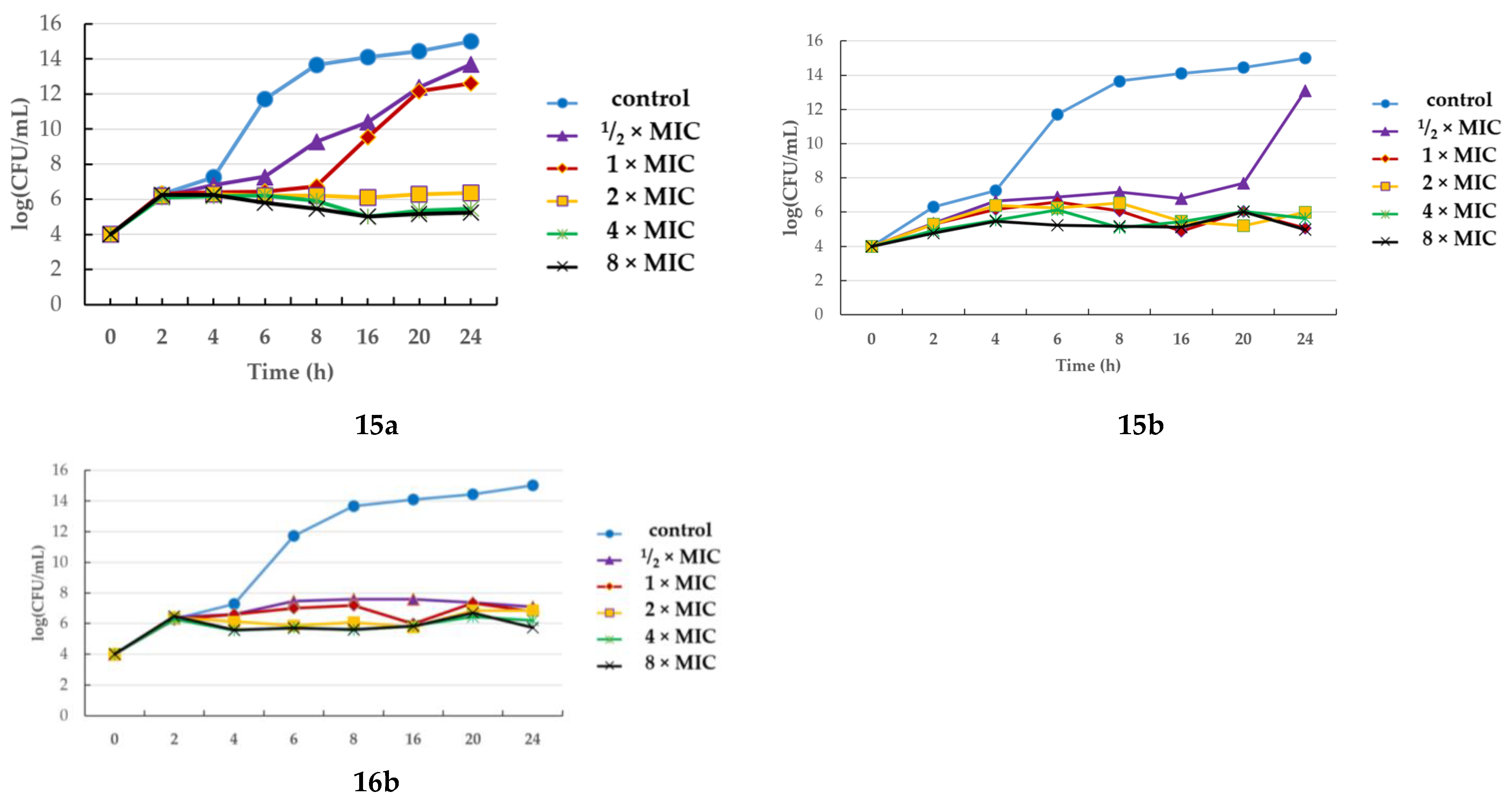 Molecules 26 00170 g002 Molecules 26 00170 g002