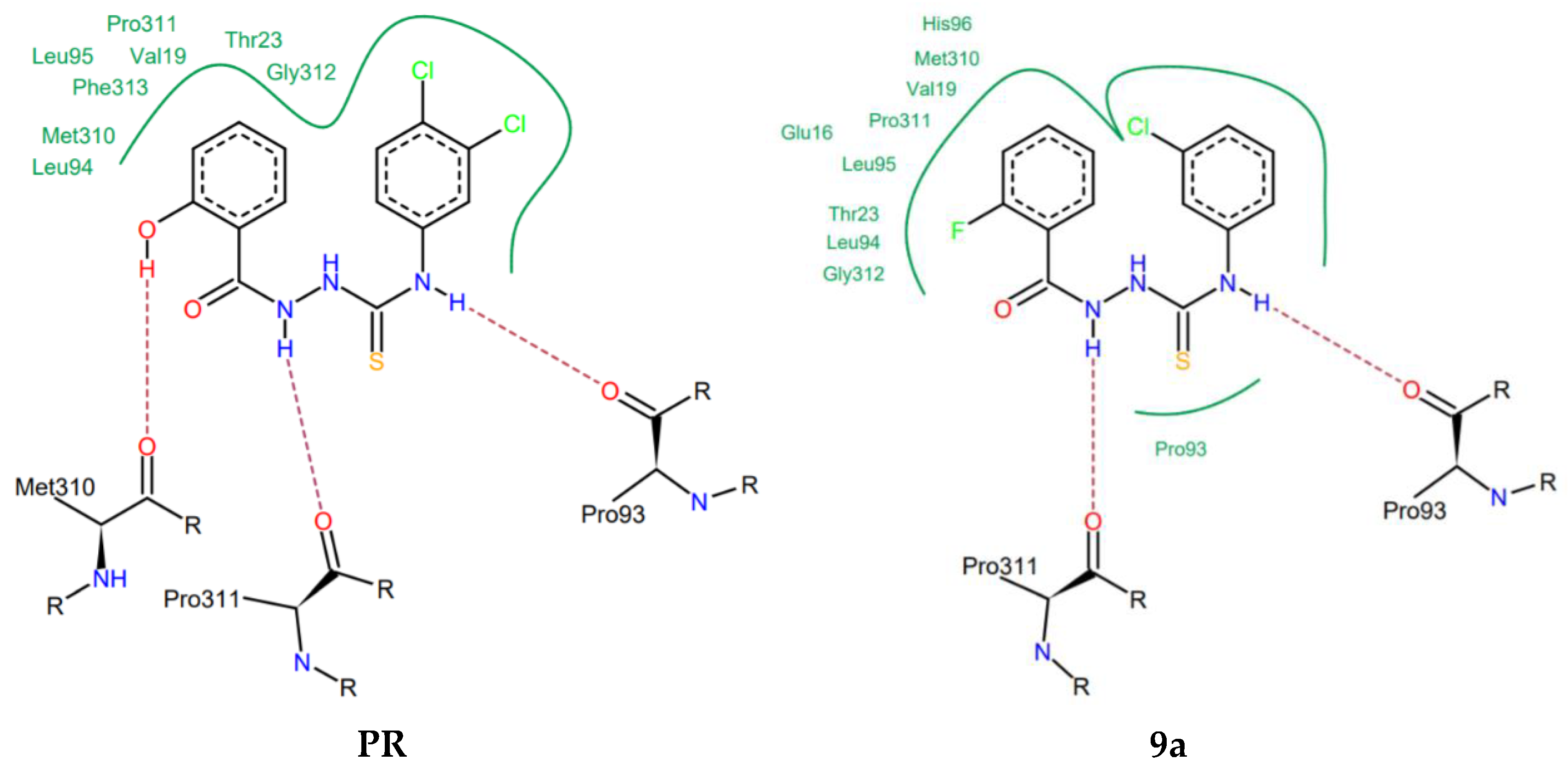 Molecules 26 00170 g005a Molecules 26 00170 g005a