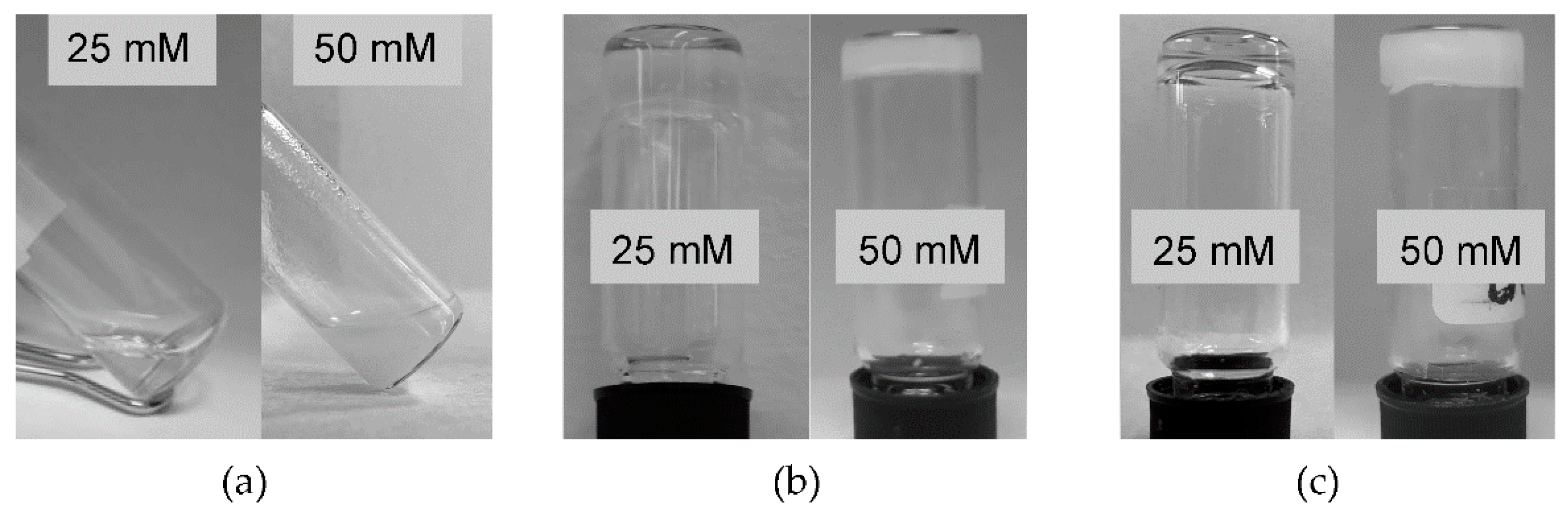 Molecules 26 00173 g001