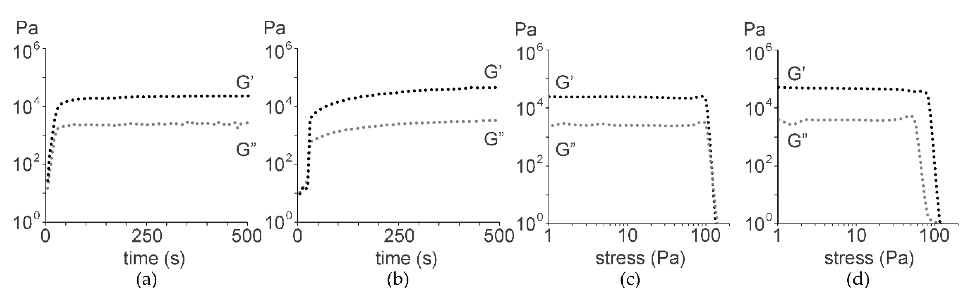 Molecules 26 00173 g003