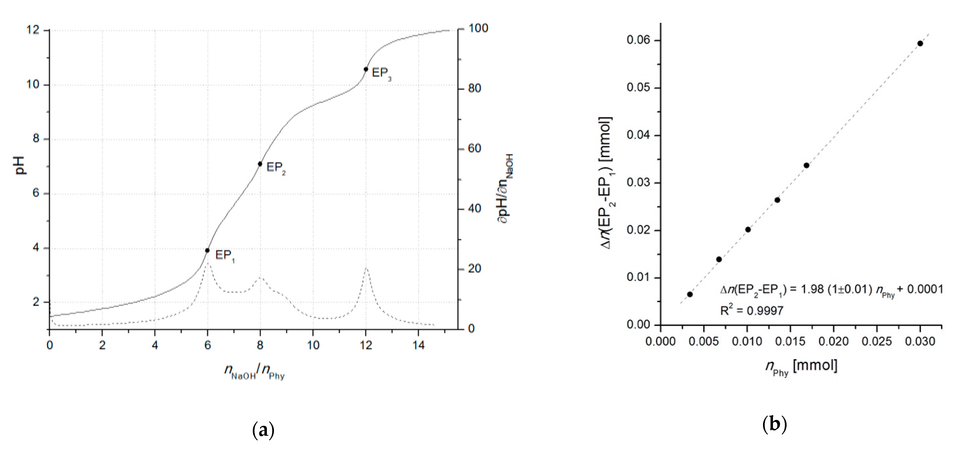 Molecules 26 00174 g002