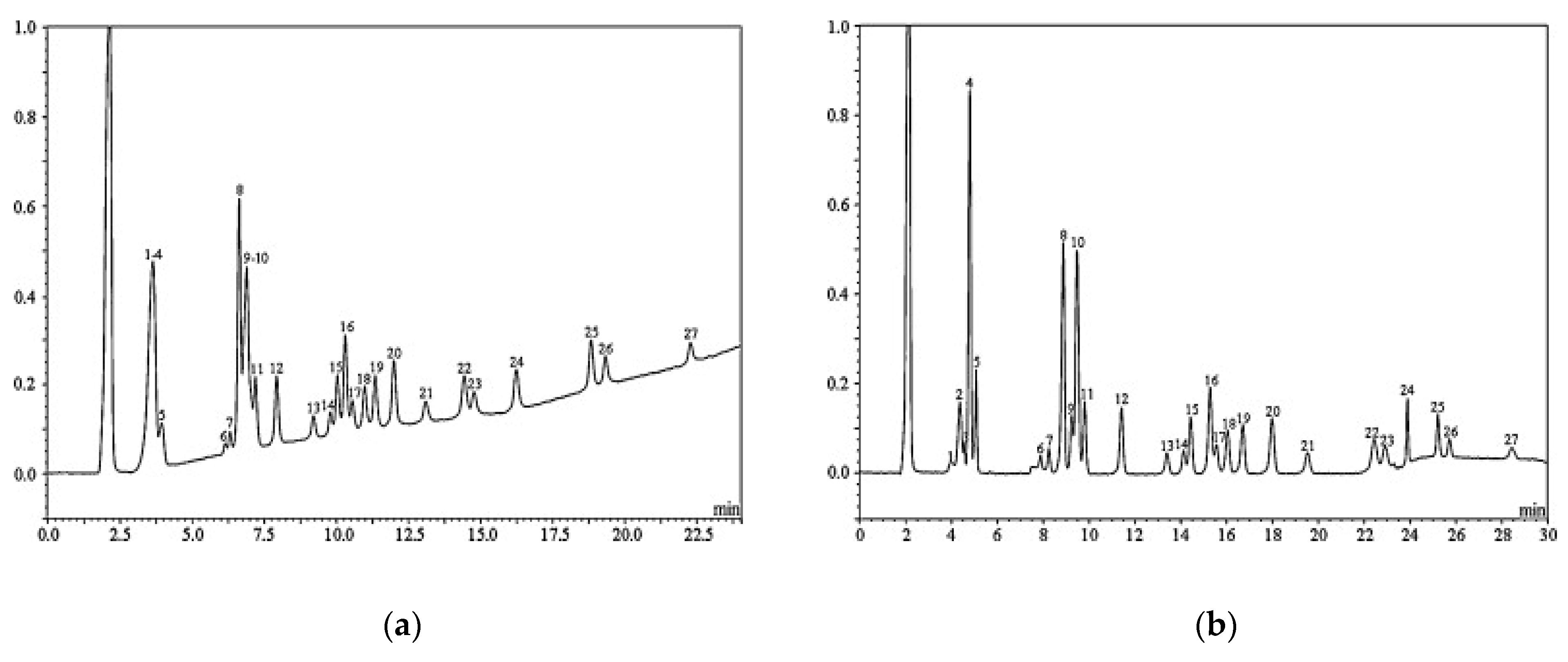 Molecules 26 00174 g003