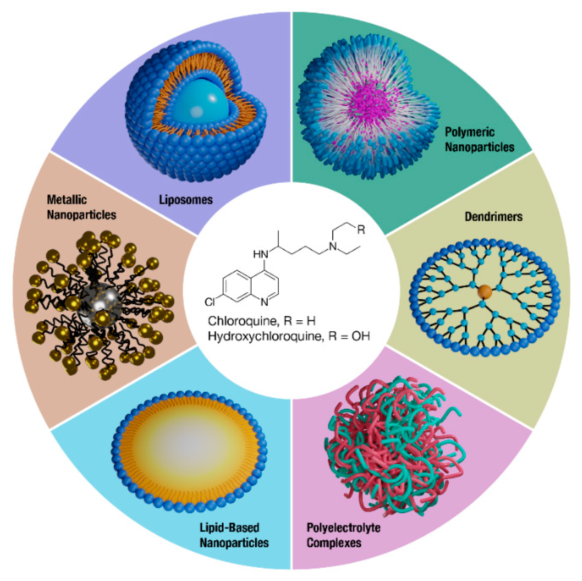 Molecules 26 00175 g001
