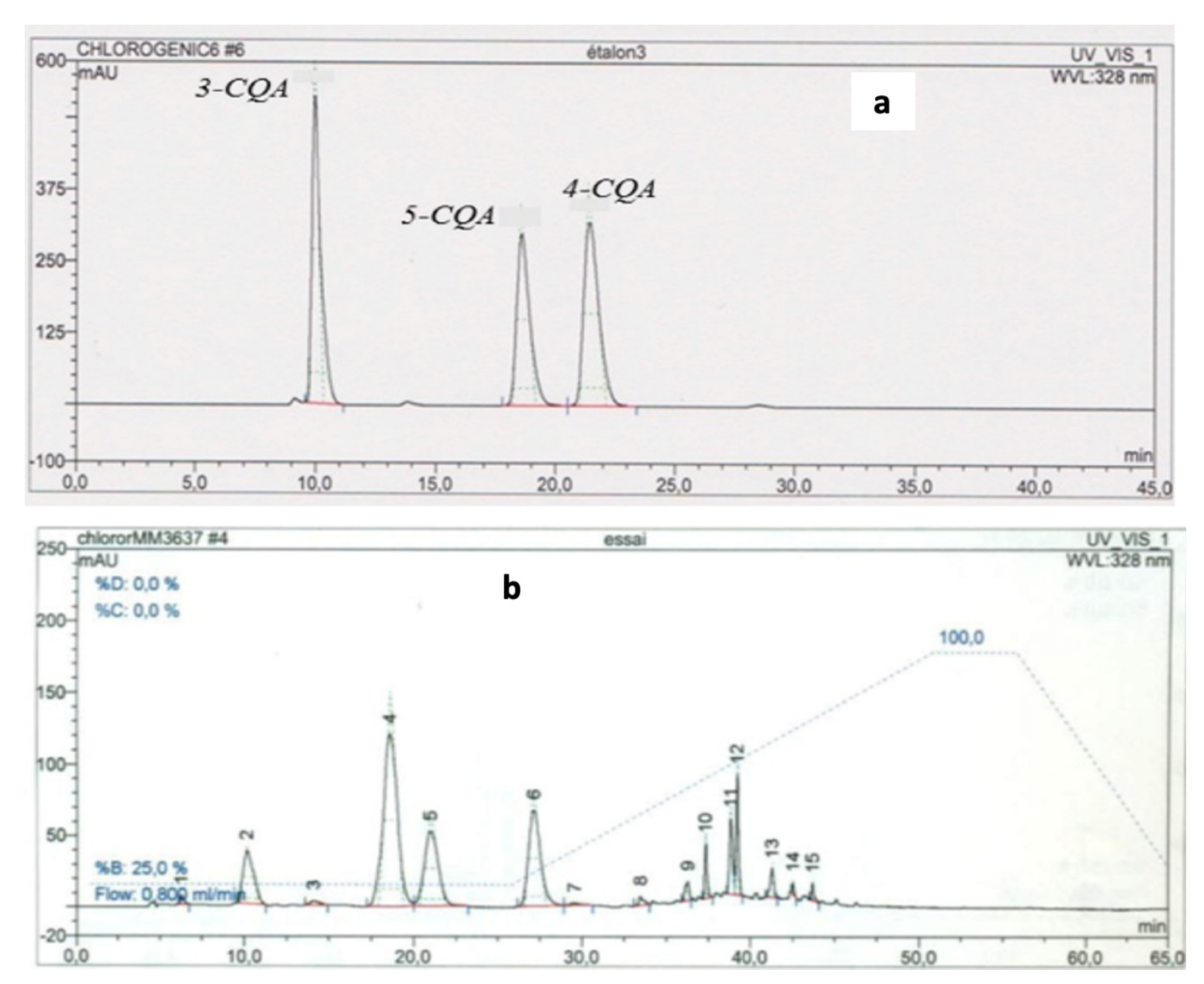 Molecules 26 00177 g002