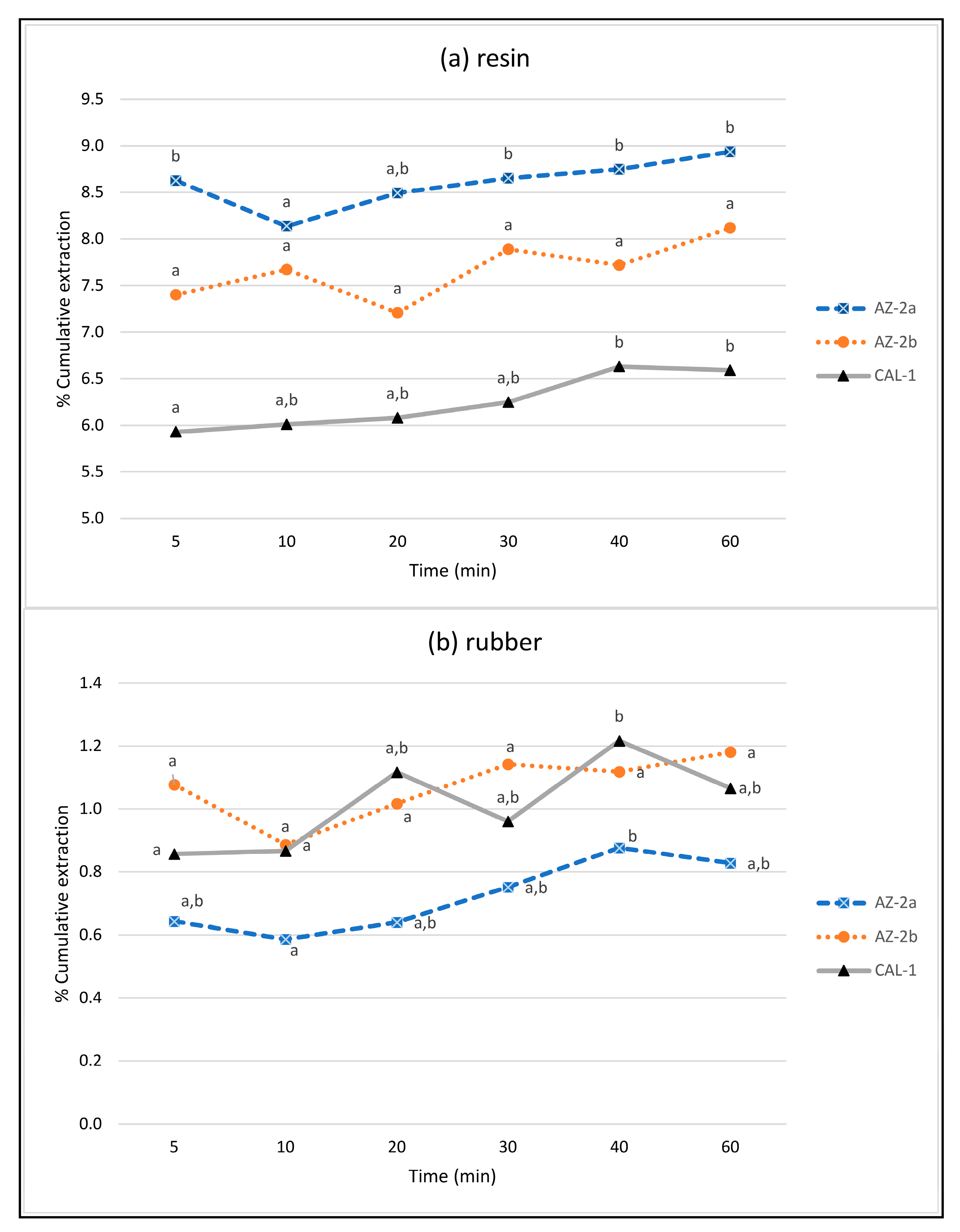 Molecules 26 00183 g003